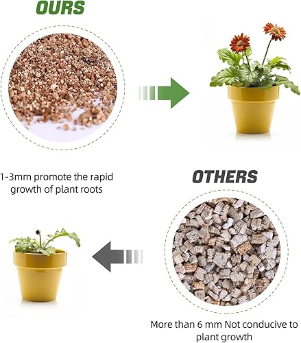 Miniatura 6 de Vermiculita orgánica, aditivo natural para suelos hortícolas, mezcla de acondicionador para plantas y jardinería, mejora el drenaje y la