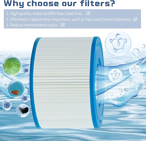 Miniatura 5 de Hrozny Cartucho de repuesto para filtros de spa tipo S1 compatible con varios Intex 29001E - 28429E, 28403E, 28407E, 28443E, 28453E, 28421E, 28423E,