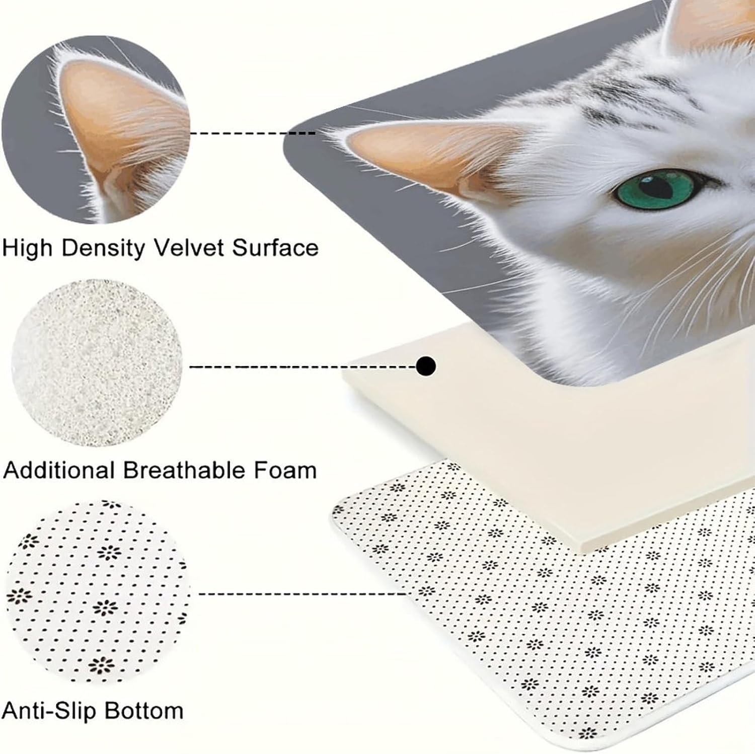 Cute White Cat Kitchen Mat Kitchen Rug Set | Kitchen Rugs Flannel Velvety Washable breathable Water Absorbent Soft ，kitchen utensils for Kitchen, Floor,Laundry