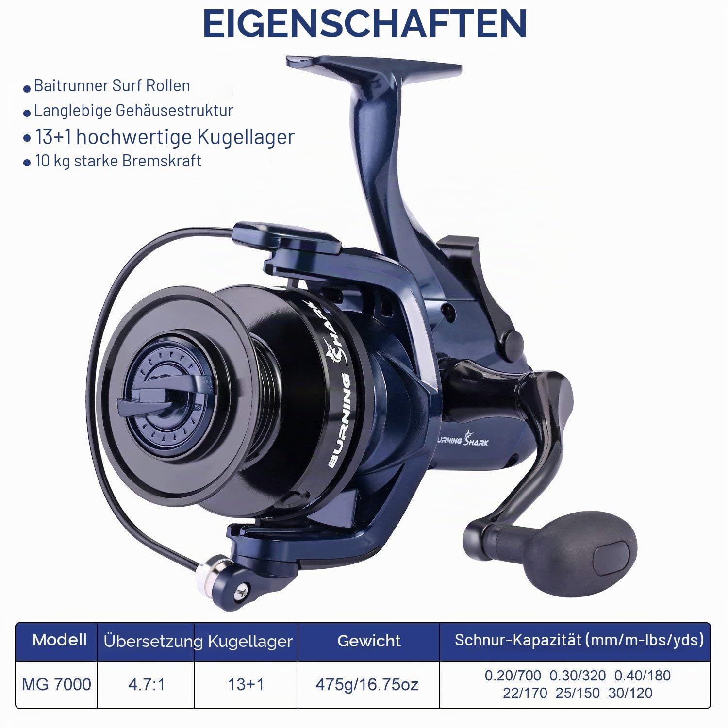 Sougayilang Angelrolle, 13 + 1 Edelstahl BB, Kohlefaser, Spinnfangrolle für Wels, Zander, gestreifte Barsche, mit einer Ersatzspule