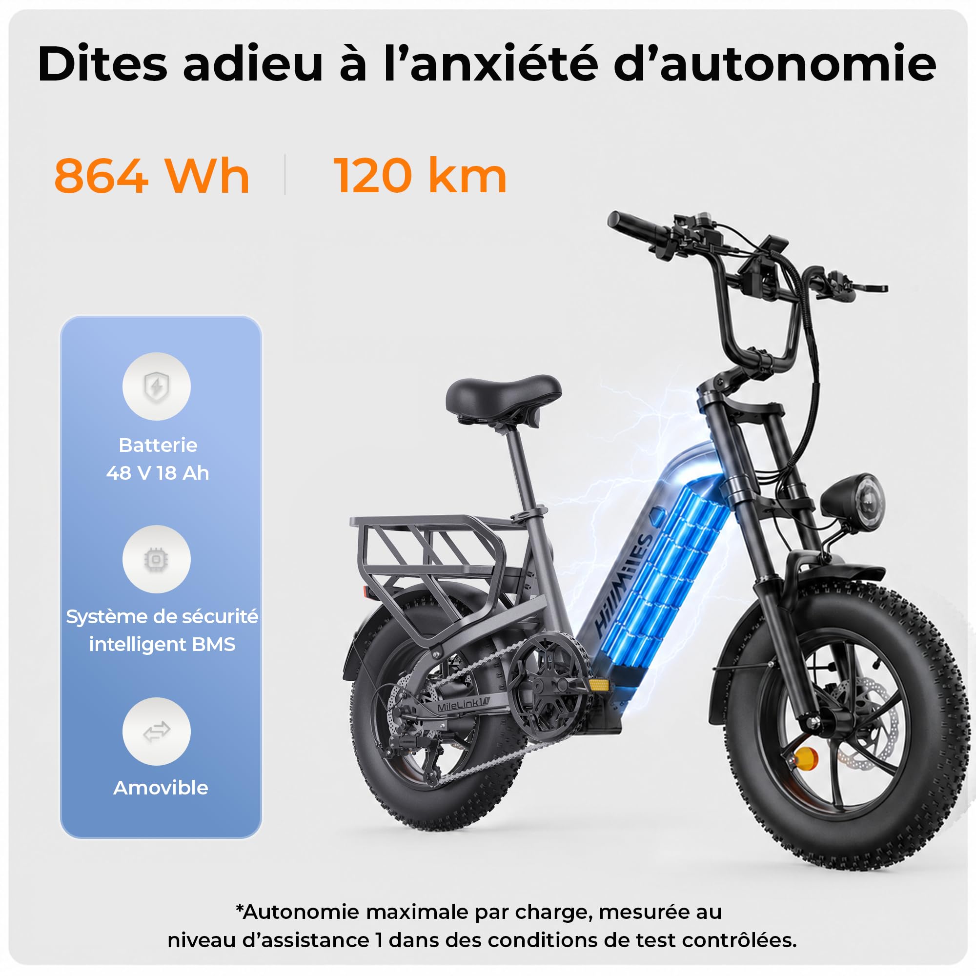 HillMiles Vélo Électrique Adulte, Autonomie120/250km,1968Wh,Charge150 kg | Fourche Suspendue à Double Té, Double Frein Hydraulique à Disque,Ebike Avec 1/ 2 Batteries ,7 Vitesses,Pneus Larges16*4"