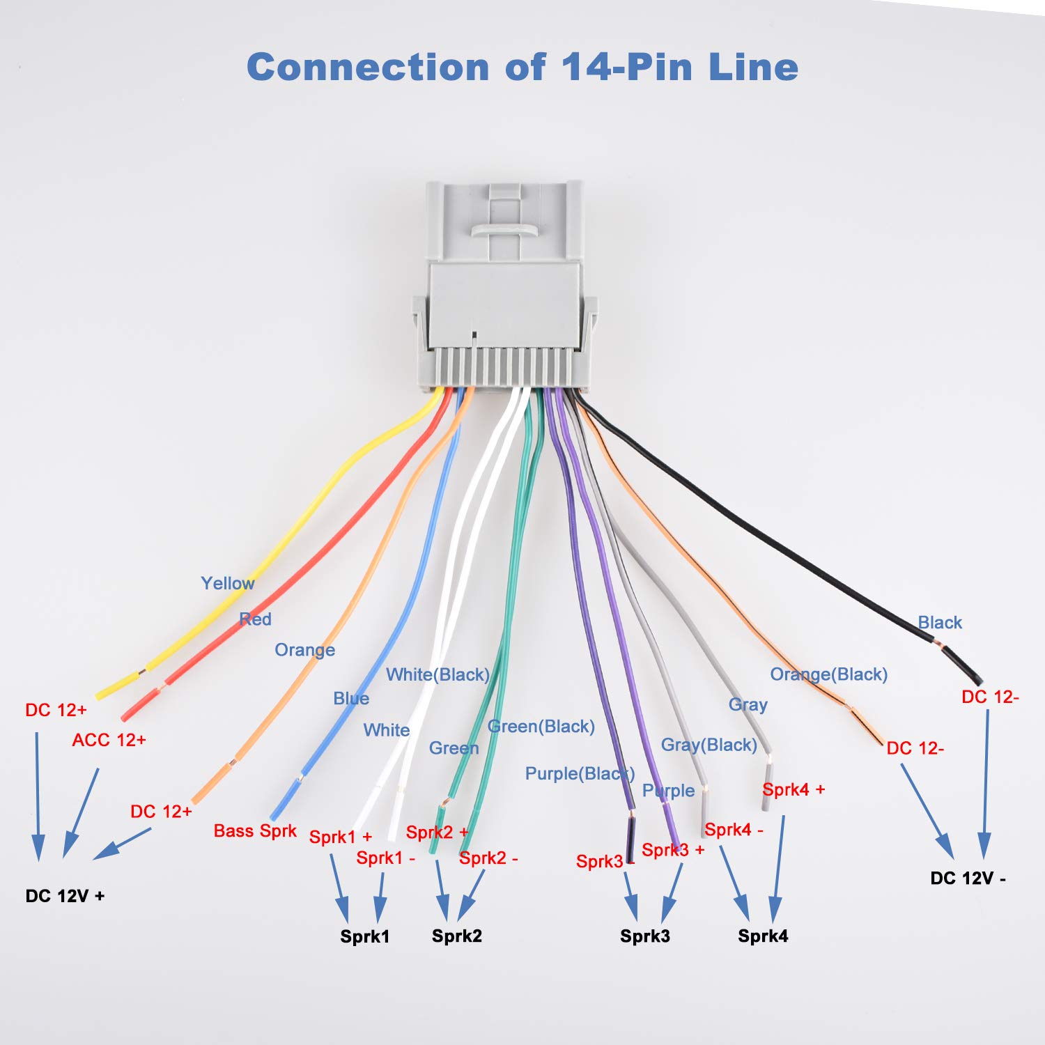 Hummer h3 radio wiring diagram