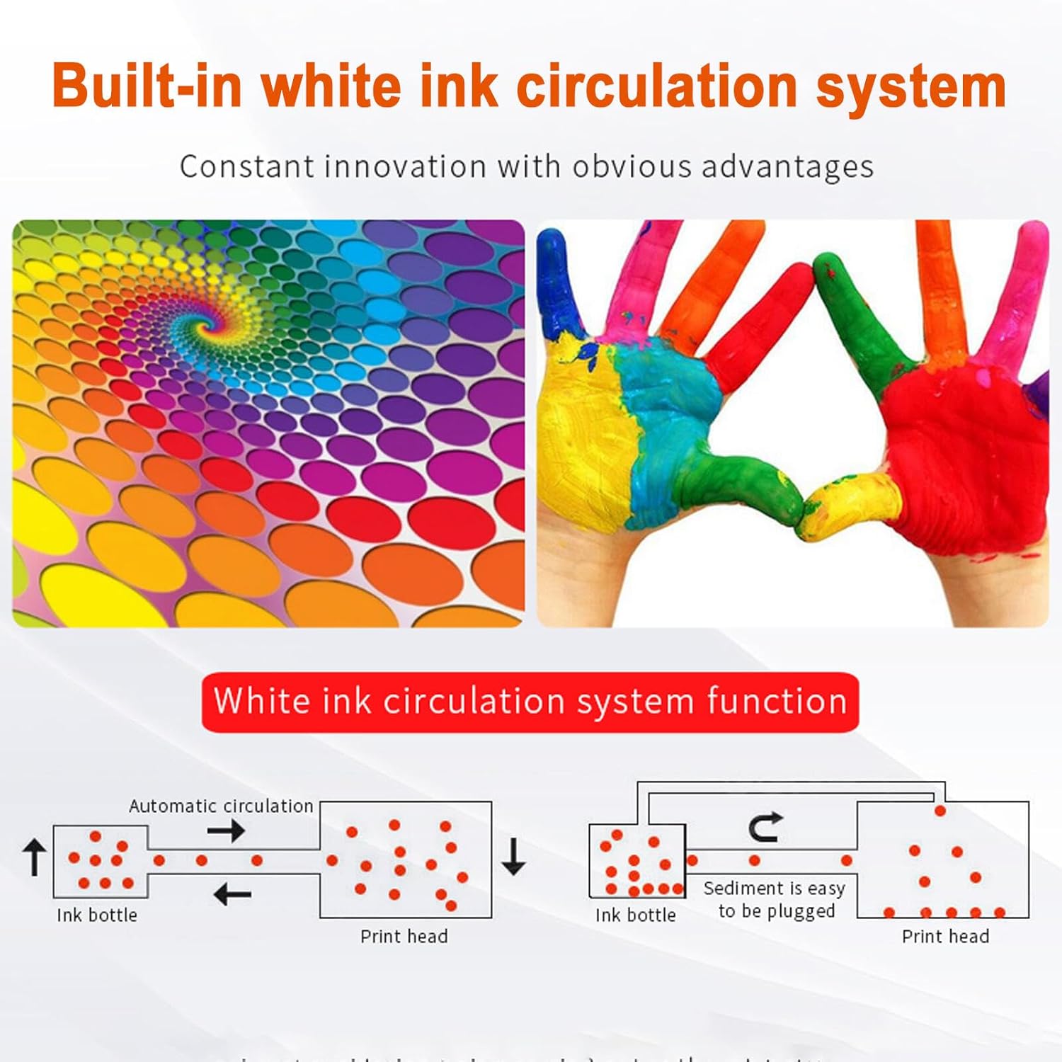 A3 L1800 UV Printer, 2880x1440dpi UV DTG Printer T-Shirt Machine with 26.7 * 42cm Vacuum Platform & Print Holder, for Glass Cups Phone Case Fabrics Acrylic Metal Leather Golf Balls Bottles