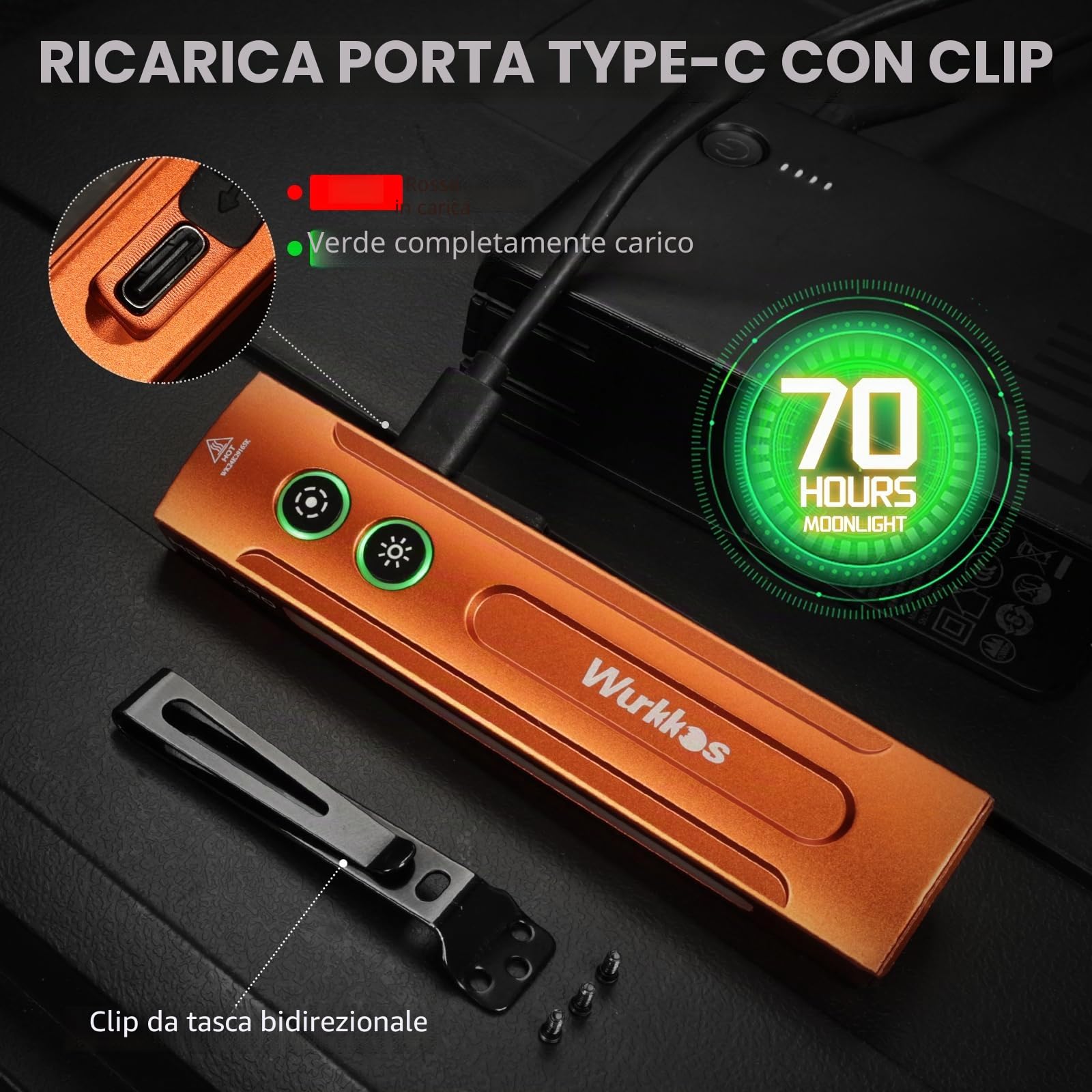 Wurkkos HD01 Pro Torcia LED Ricaricabile, Torcia LED/UV 2 in 1 con Luce Bianca, Luce Verde, RGB, Mini Torcia Potente per Ciclismo, Campeggio, Alpinismo, Emergenza