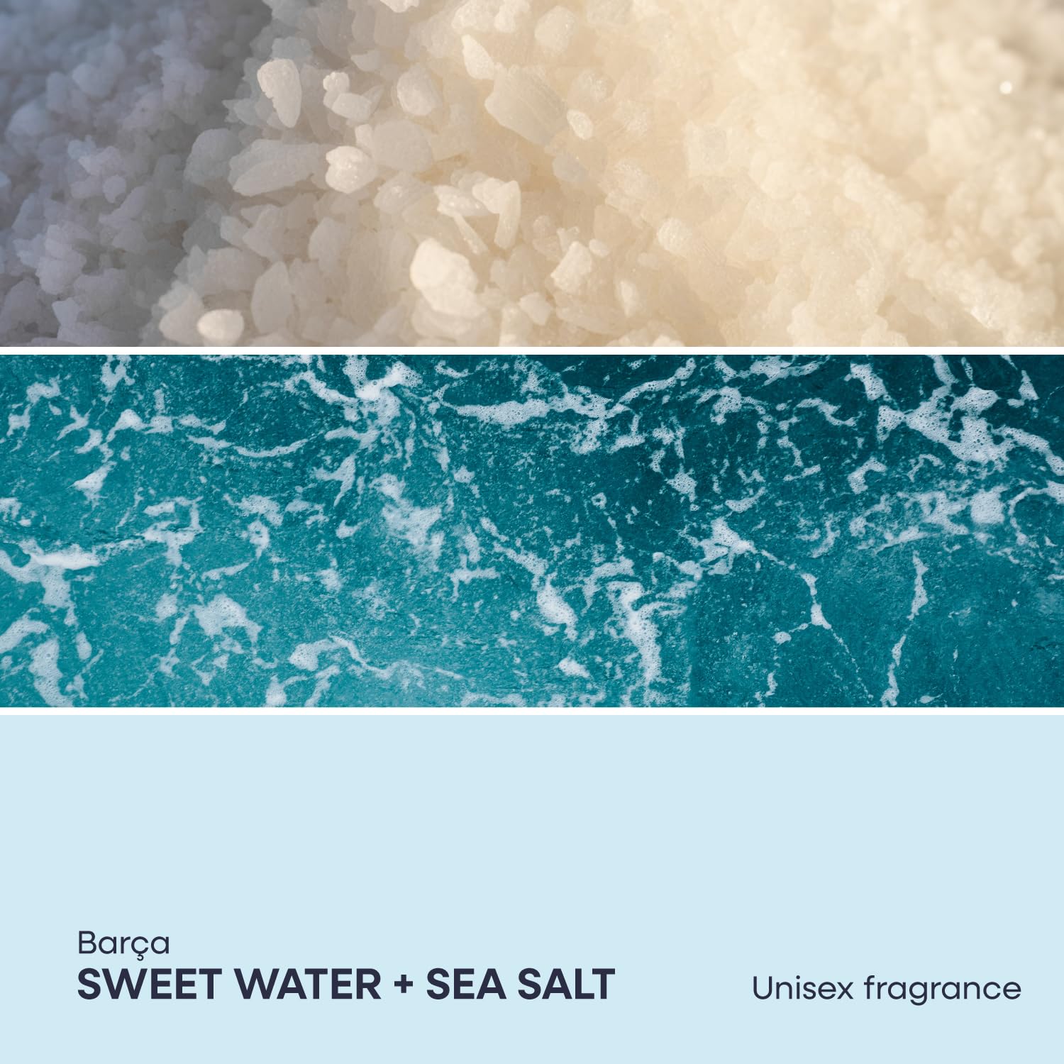 Duradry 3-Step System - Formulated to fight Excessive Underarm Sweating, Hyperhidrosis, Block Sweat & Odor - Antiperspirant Deodorant Stick, Sweat Minimizing Gel, Deodorizing Body Wash - Barca