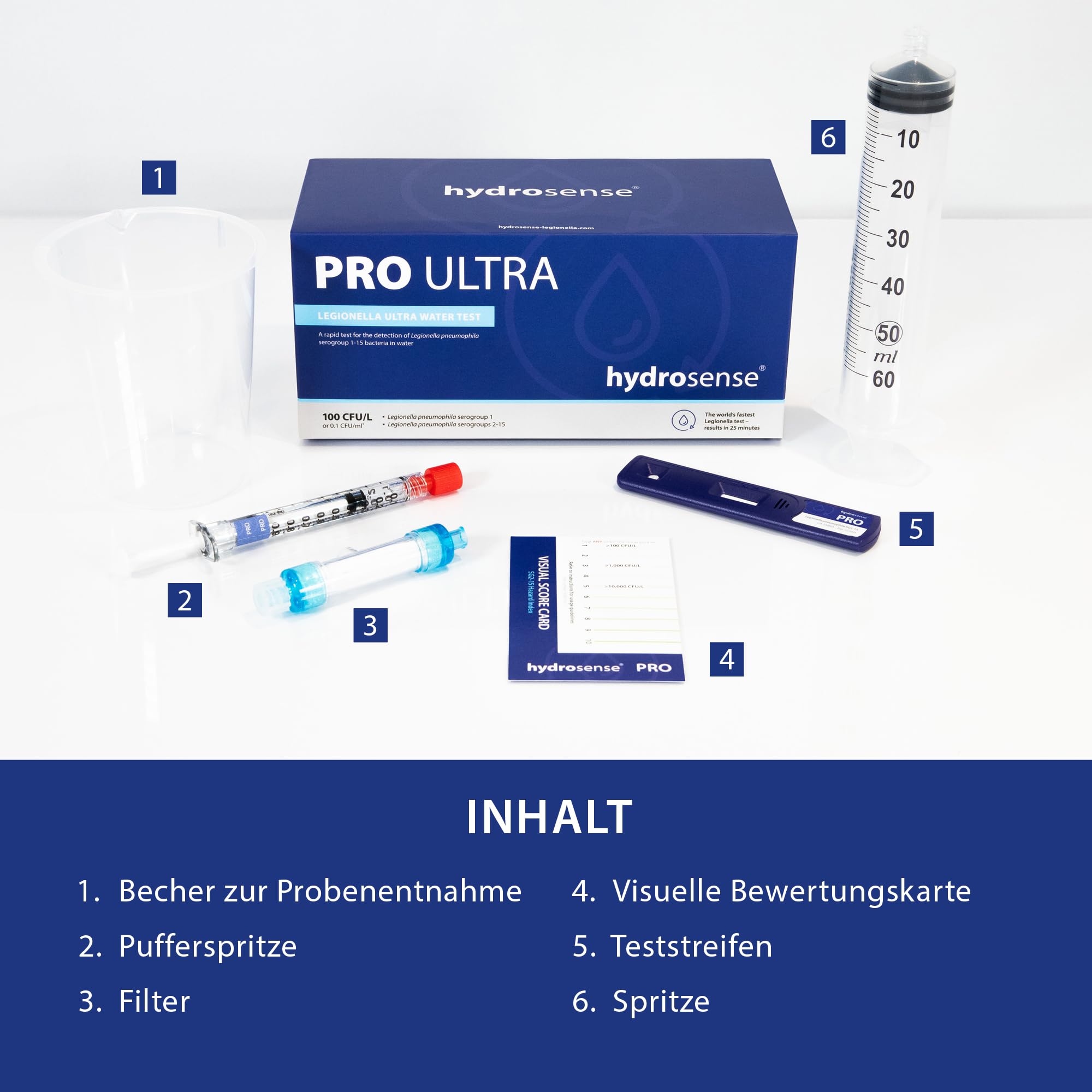 PRO Ultra Legionellen-Wassertestkit – 100 KBE/L Sensitivität, Ergebnis in 25 Minuten, Einmaltest