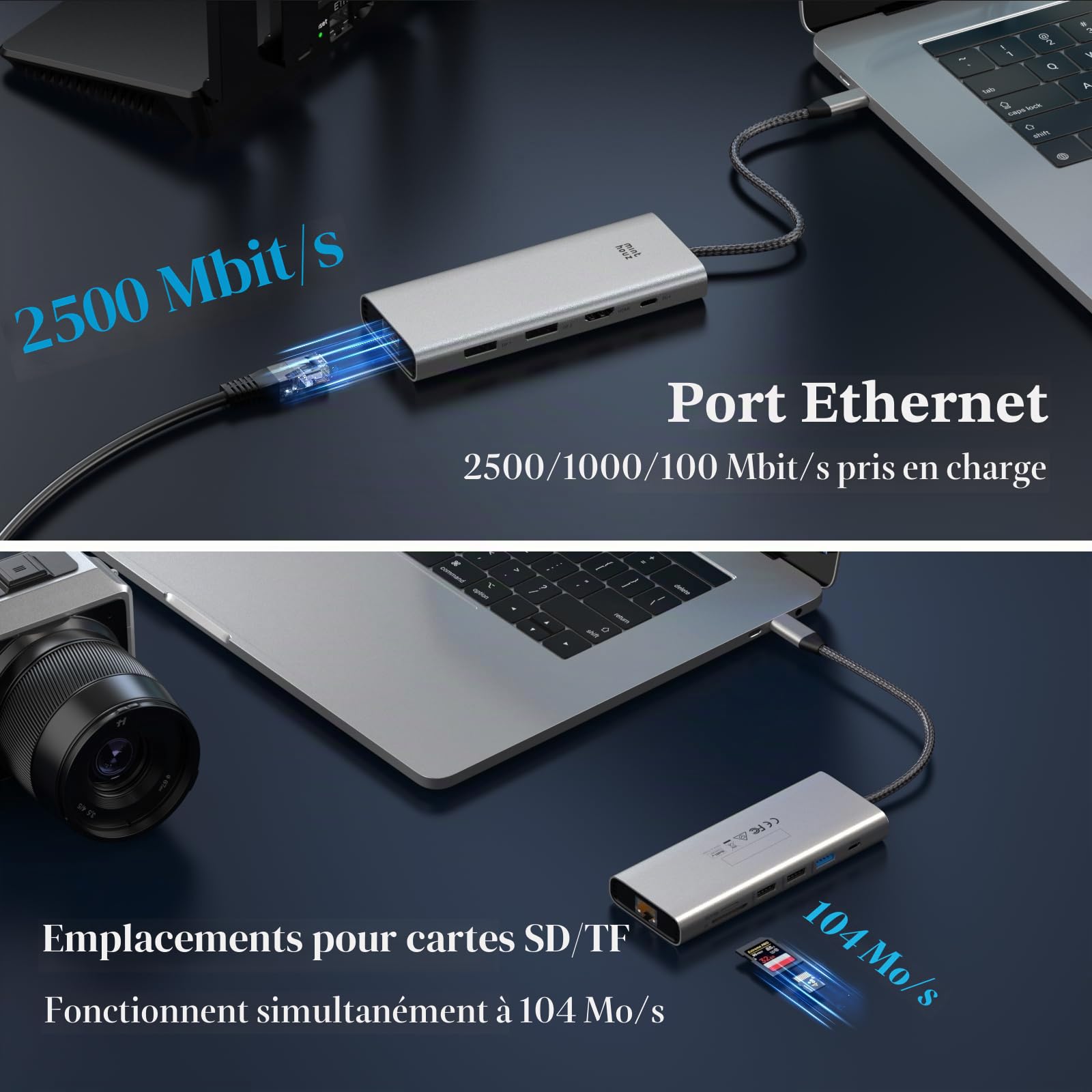 Minthouz Station d'accueil USB-C 12-en-1 Triple 4K - Dock avec 8K DP1.4/DP2.0, 4K HDMI, Charge PD 100W, Ports USB3.1/USB2.0, Ethernet 2.5G, Audio et Lecteur SD/TF pour MacBook/Dell/HP/Lenovo