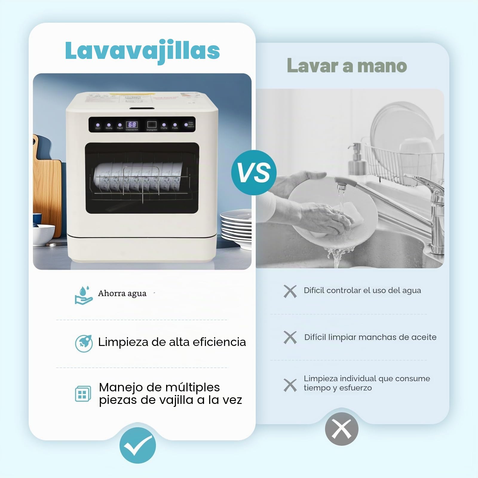 Mini lavavajillas de mesa, utilizable con o sin conexión de agua, con depósito de agua de 5 l y 4 programas, para apartamentos, camping, autocaravanas y dormitorios