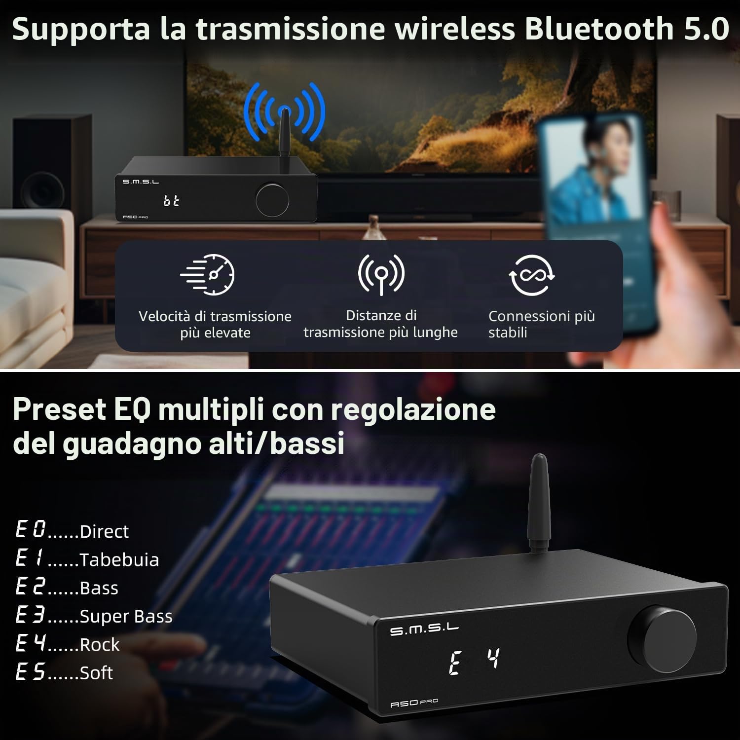 S.M.S.L Amplificatore A50Pro, LPF&HPF, amplificatore audio a 2.1 canali, potenza di uscita bassi 100 W, amplificatore audio stereo HiFi Bluetooth 5.0, supporta HDMI (ARC), subwoofer passivo, chip