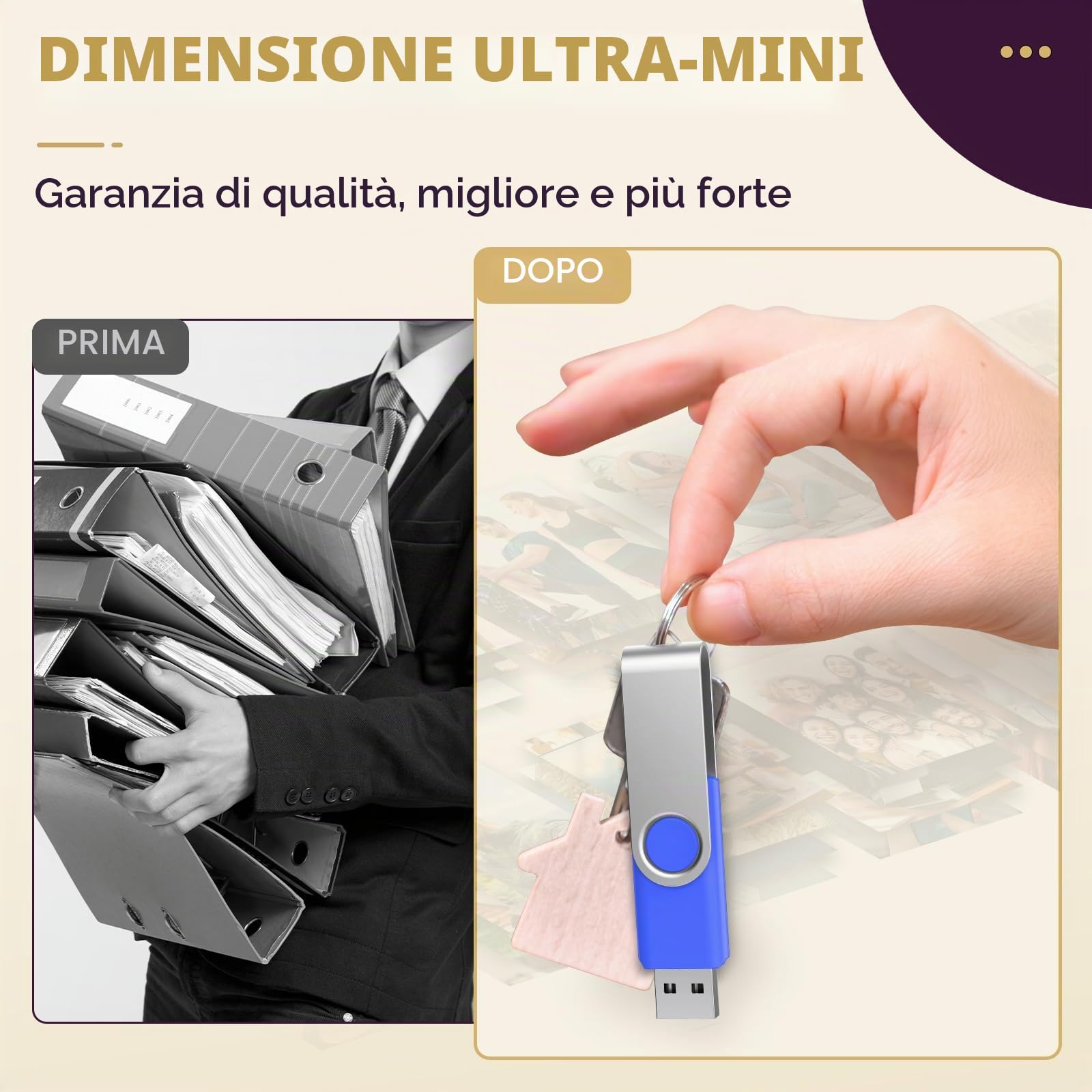 Chiavetta USB 128MB 10 Pezzi Pen Drives - Girevole Penna USB 2.0 Piccola Capacità Pendrive 128 MB - FEBNISCTE Pennetta USB Multicolore Set Memoria Flash Regalo Archiviazione Dati Foto