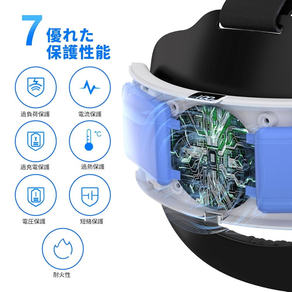 Amazon.co.jp: [Iesooy] for MetaQuest 3/3S用ストラップ 充電
