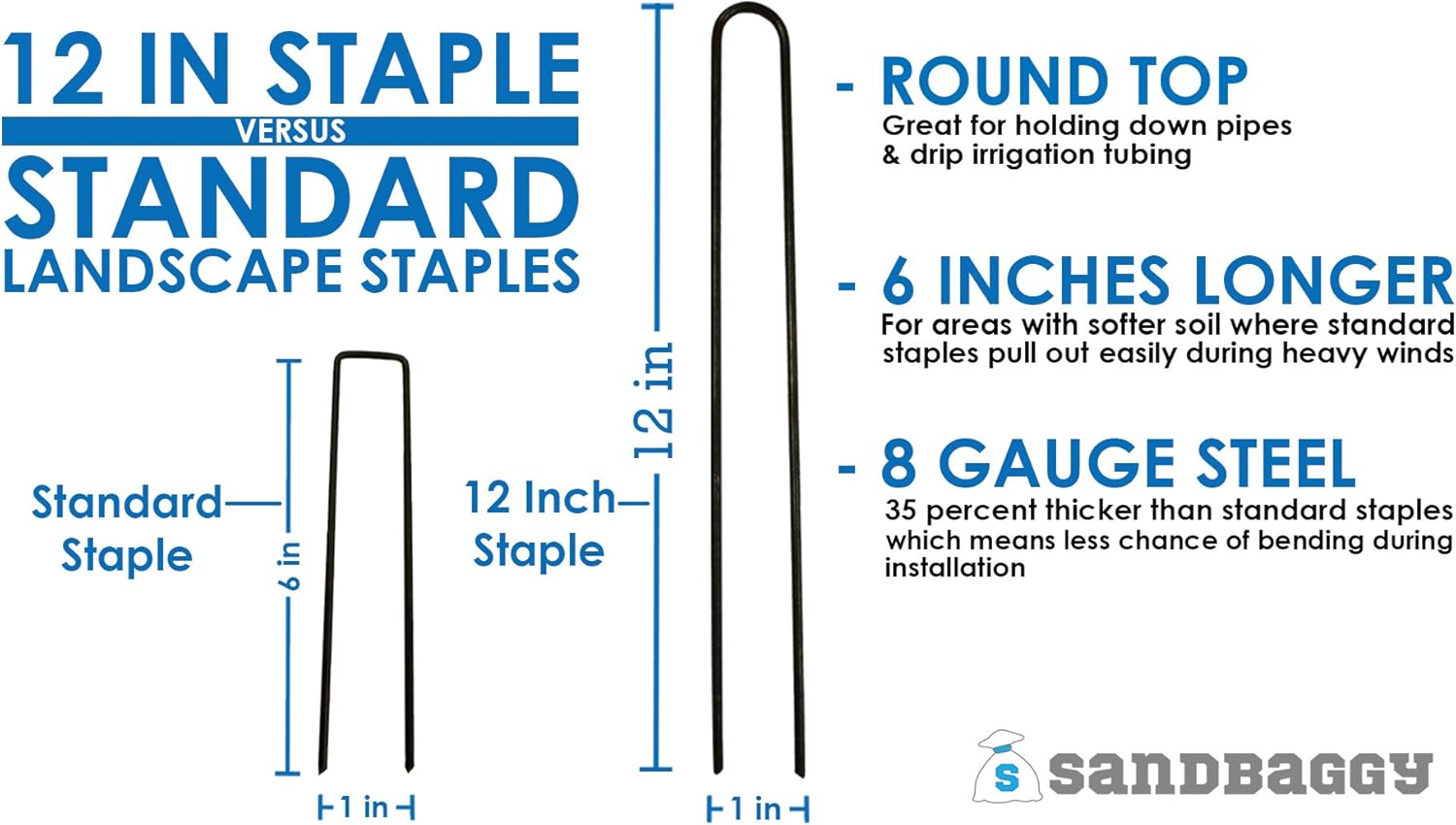 Sandbaggy 12-inch 8-Gauge Landscape Staples ~ The Longest & Strongest Landscaping Staple on Amazon (100 Staples)