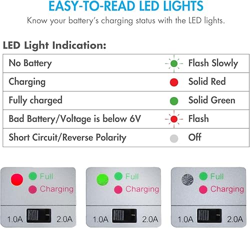 Miniatura 14 de Tenergy paquete de batería mariposa NiMH recargable de 9.6 V, 1600 mAh con mini conector tamiya para pistolas de aire comprimido