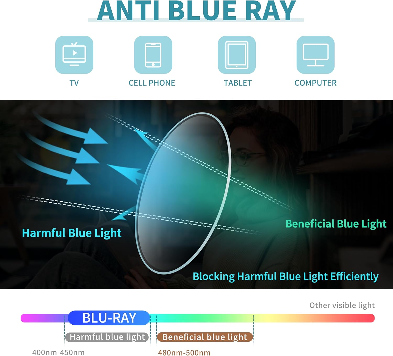 IVNUOYI 3 Pairs Reading Glasses Sports Style Frames with Spring Hinges, Flexible Blue Light Blocking Readers for Men - Image 7