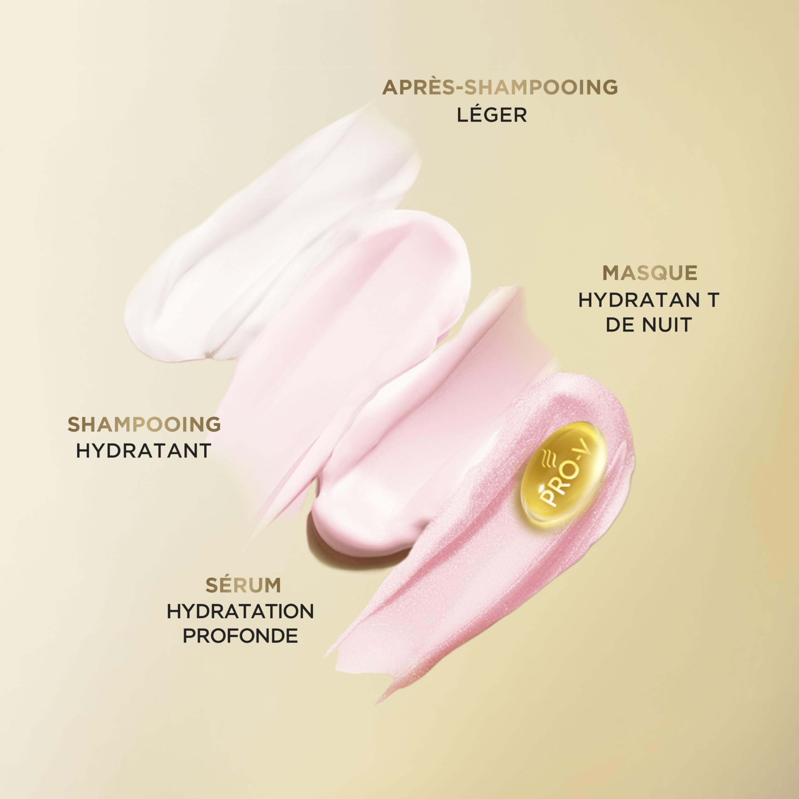 Crème Sans Rinçage Pantene Pro-V Hydra Boost Heat & Glow 135ml. Protège contre l'humidité, les frisottis et la chaleur. Avec formule Pro-V activée par la chaleur. - 3