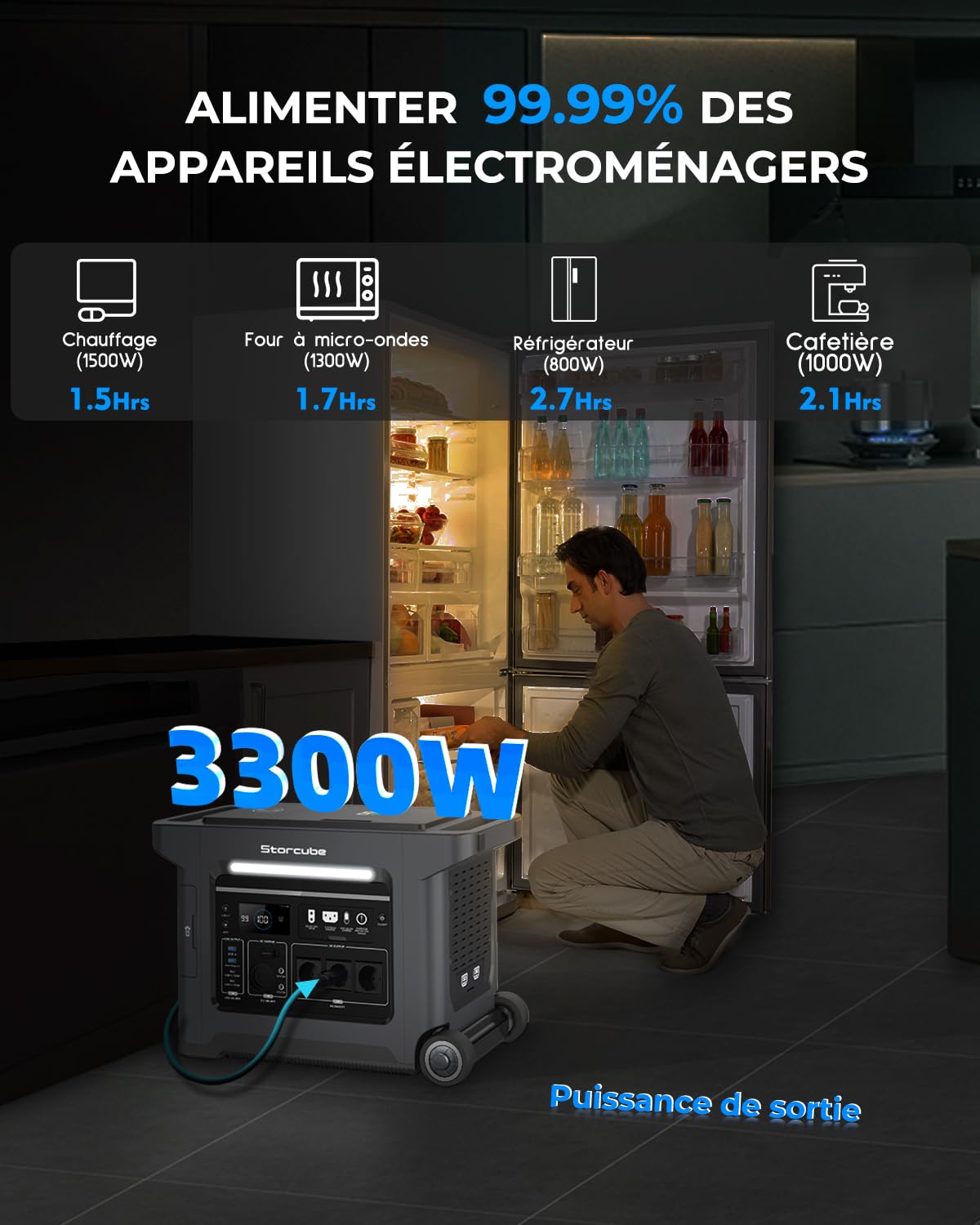 Système de Stockage Solaire S2500 Plus, Entrée olaire de 1200W, Charge AC de 2200W, Station d'énergie Portable de 2560Wh avec Prise AC 3300W, Contrôle via l'APP (micro-onduleur non inclus)