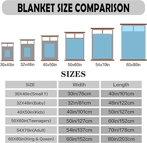 Miniatura 4 de Mantas conmemorativas personalizadas con fotos para seres queridos perdidos, manta de ángel de condolencia personalizada para regalo funerario,