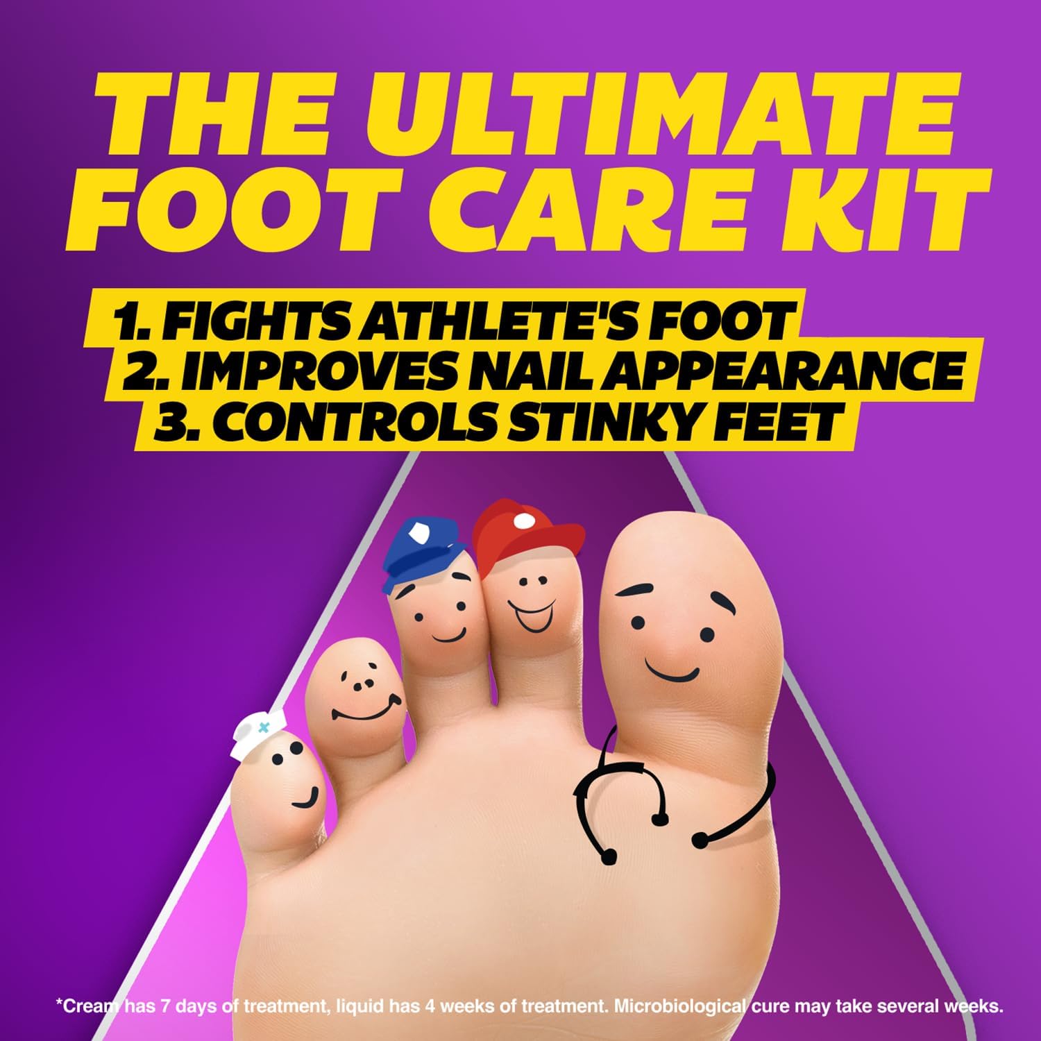 Silka Emergency Foot Care Kit, Max Strength Antifungal Liquid, Odor-Fighting Foot Powder, Antifungal Cream for Athletes Foot, Jock Itch, and Ringworm, Complete Solution for Healthy Feet - Image 2