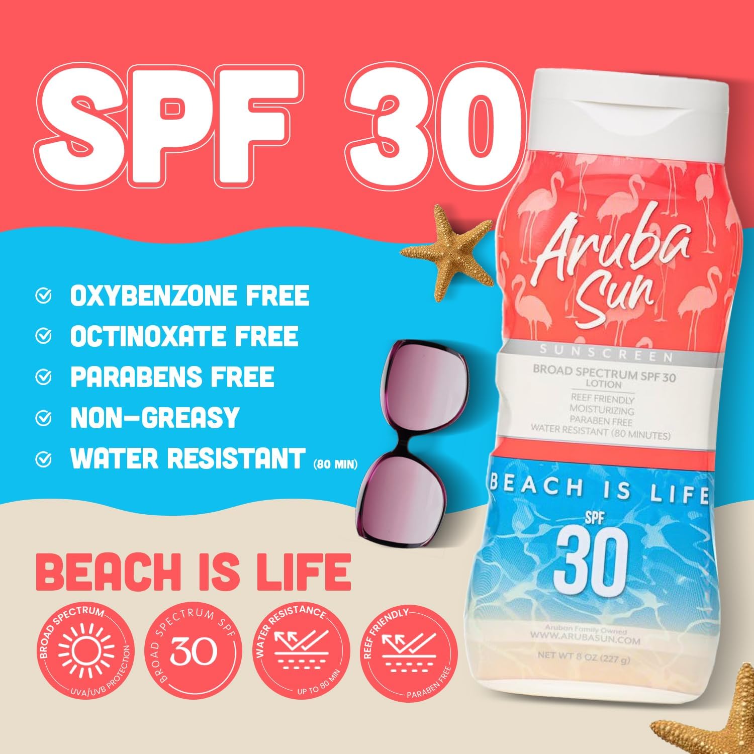 SPF 30 Sunscreen Lotion 16oz 2-Pack - Reef Act Compliant no 67 Octinoxate & Oxybenzone Free - Sun Screen Broad Spectrum UVA/UVB - Sunscreen Waterproof and Non-Greasy