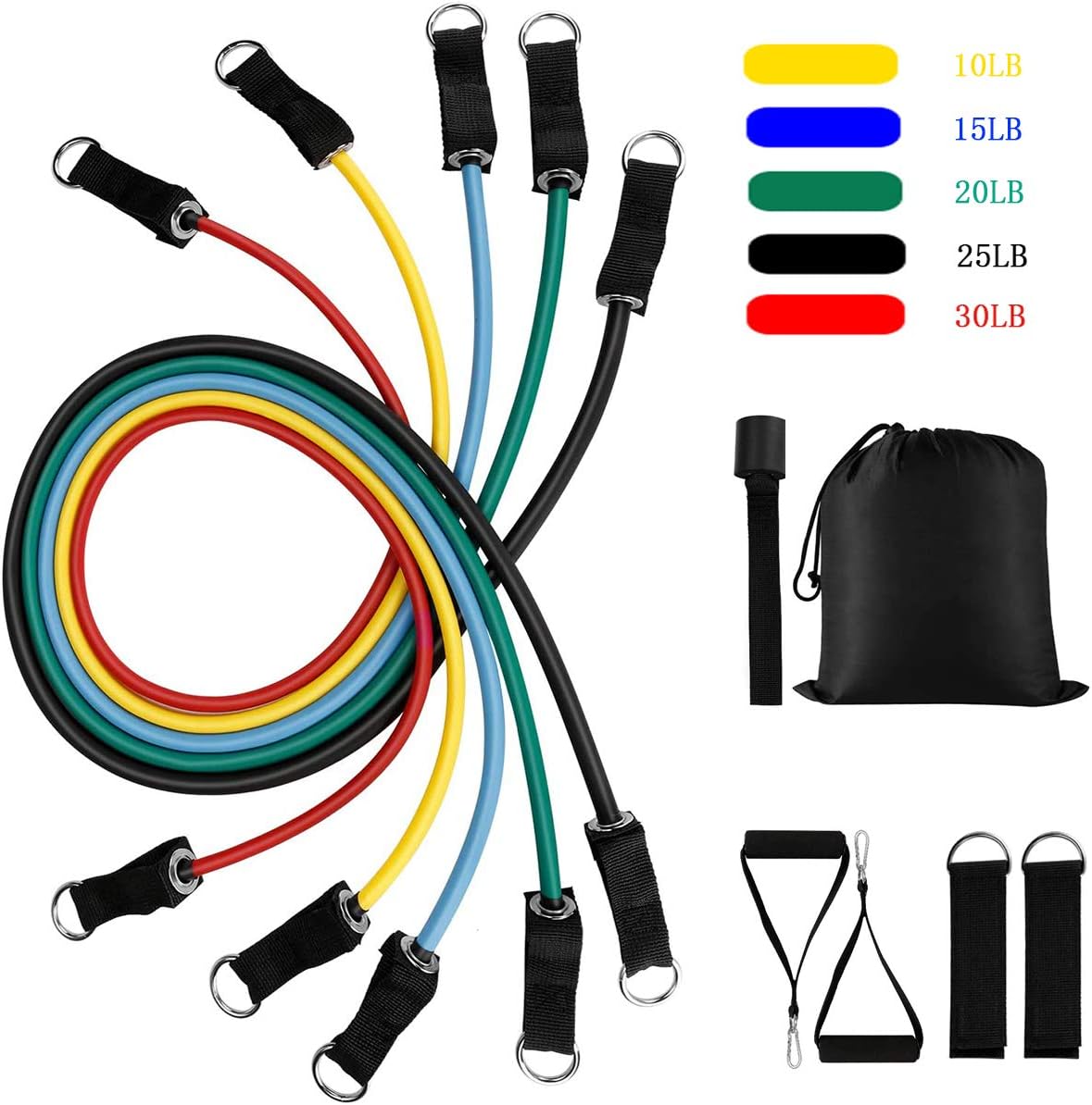 cinghia di ancoraggio per principianti