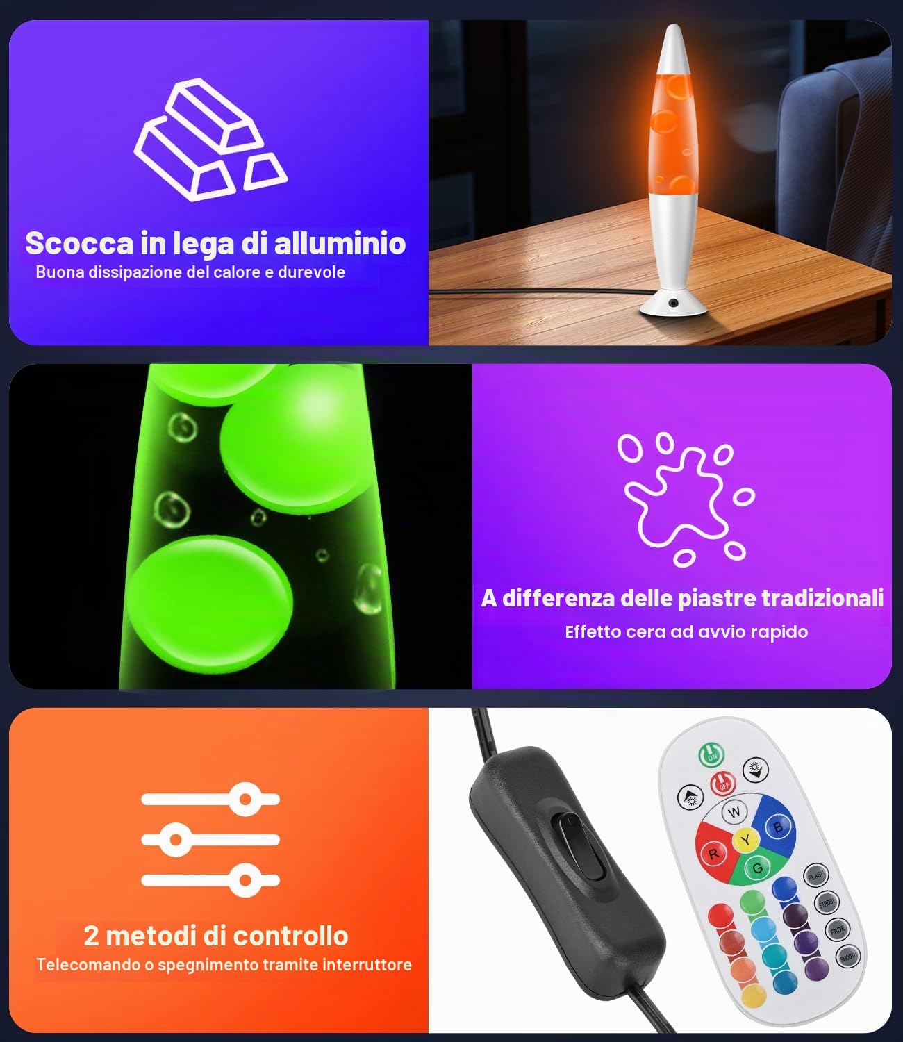 Lampada La LED con Telecomando, 17 Colori a Ricambio Modalità Automatica, Timer 8 Ore, Portata 15m, Lampada Atmosfera per Camera da Letto, Ufficio, Salotto