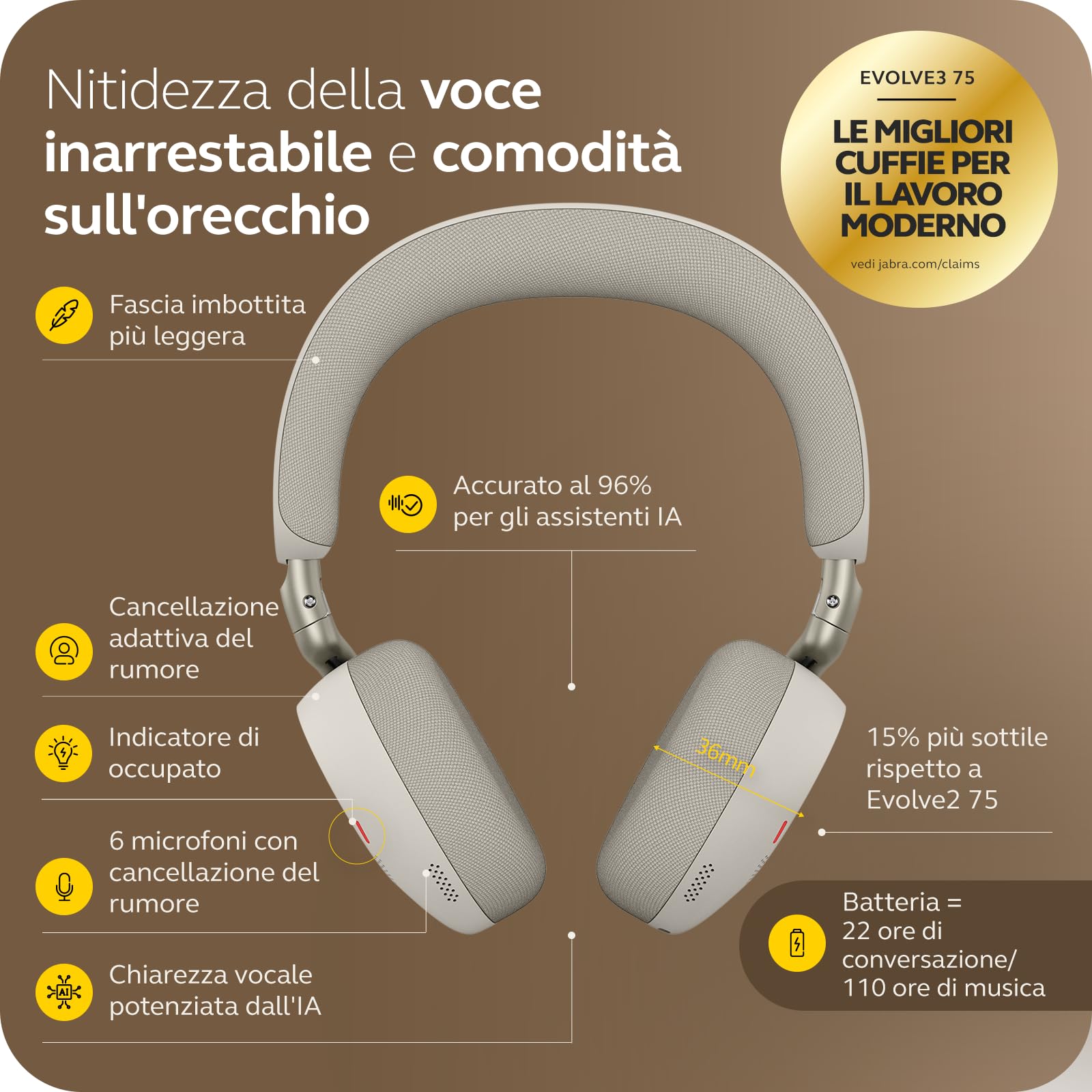 Jabra Evolve3 75 Cuffie Wireless Bluetooth con Microfono, Grigio Caldo