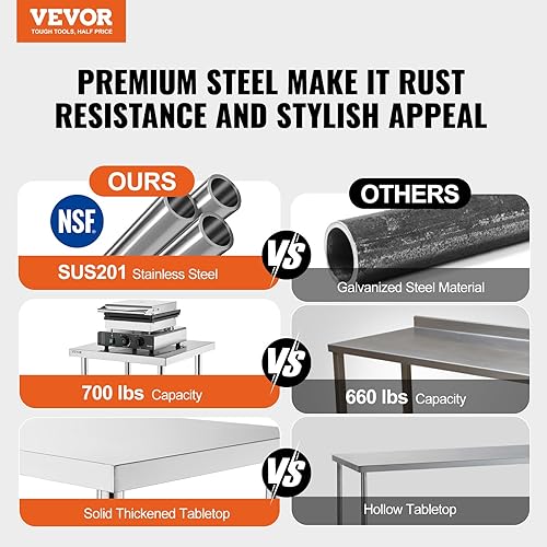 Miniatura 2 de Mophorn Mesa de trabajo de acero inoxidable de 24 x 24 x 34 pulgadas mesa de trabajo comercial de preparación de alimentos resistente mesa de