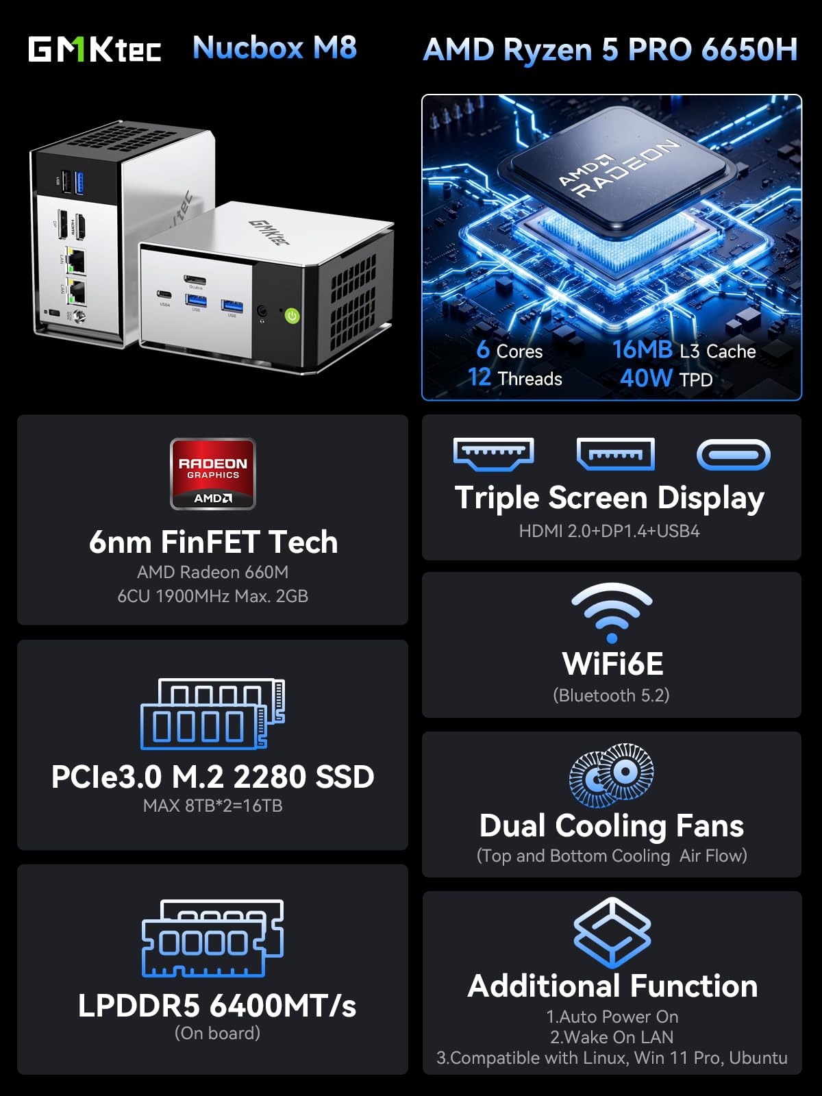 Windowsデスクトップ GMKtec M8 Ryzen 5 PRO 6650H 16GB/512GB GMKtec Mini PC M8 Desktop Computer AMD Ryzen 5 PRO 6650H (6C/12T