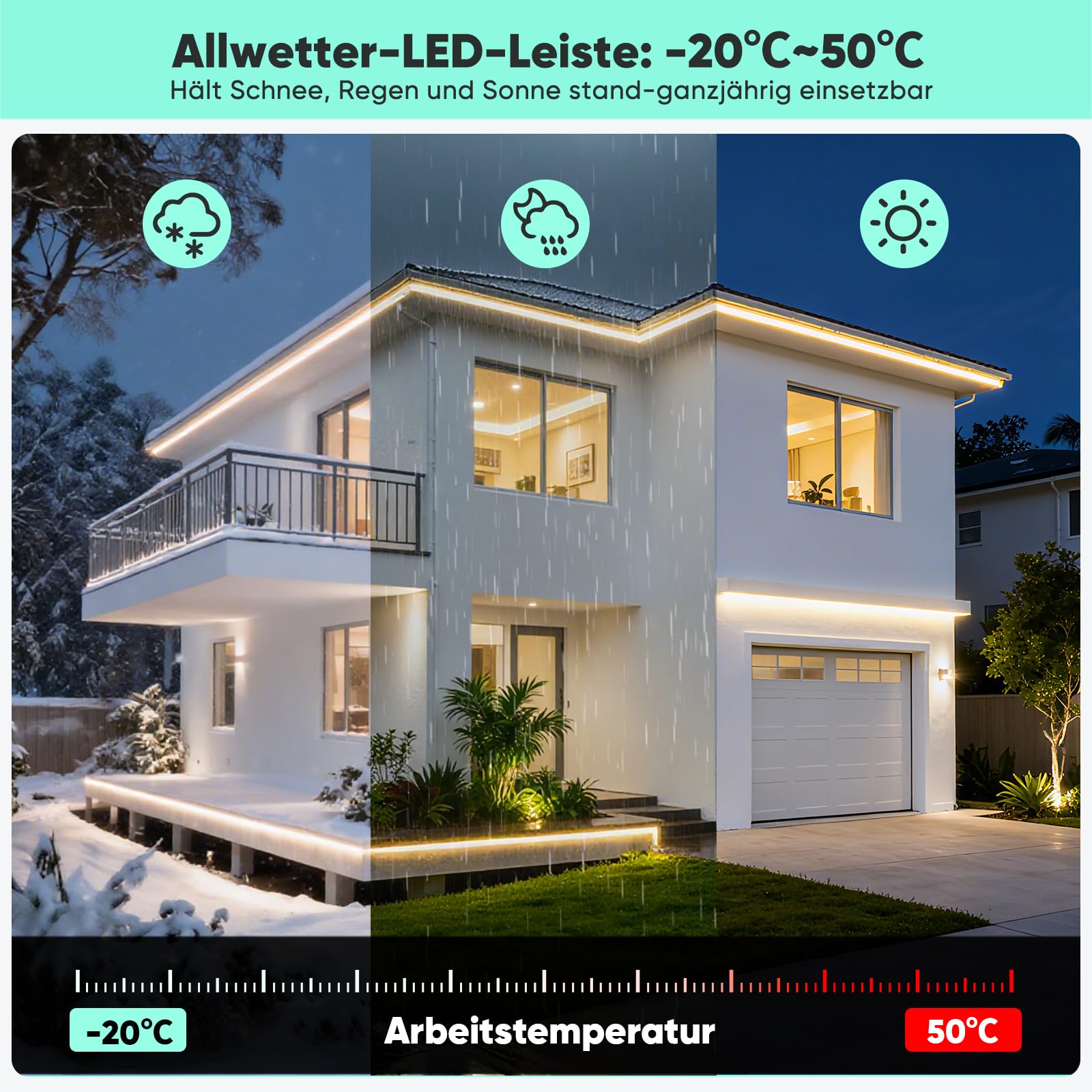 GZBtech 230V COB LED Streifen 5m 3000K warmweiß, CRI90+ selbstklebend silikon Lichtband, 1000lm/m Aussenbereich strip light für TV Hintergrundbeleuchtung schrank beleuchtung Schlafzimmer, CE-Listed