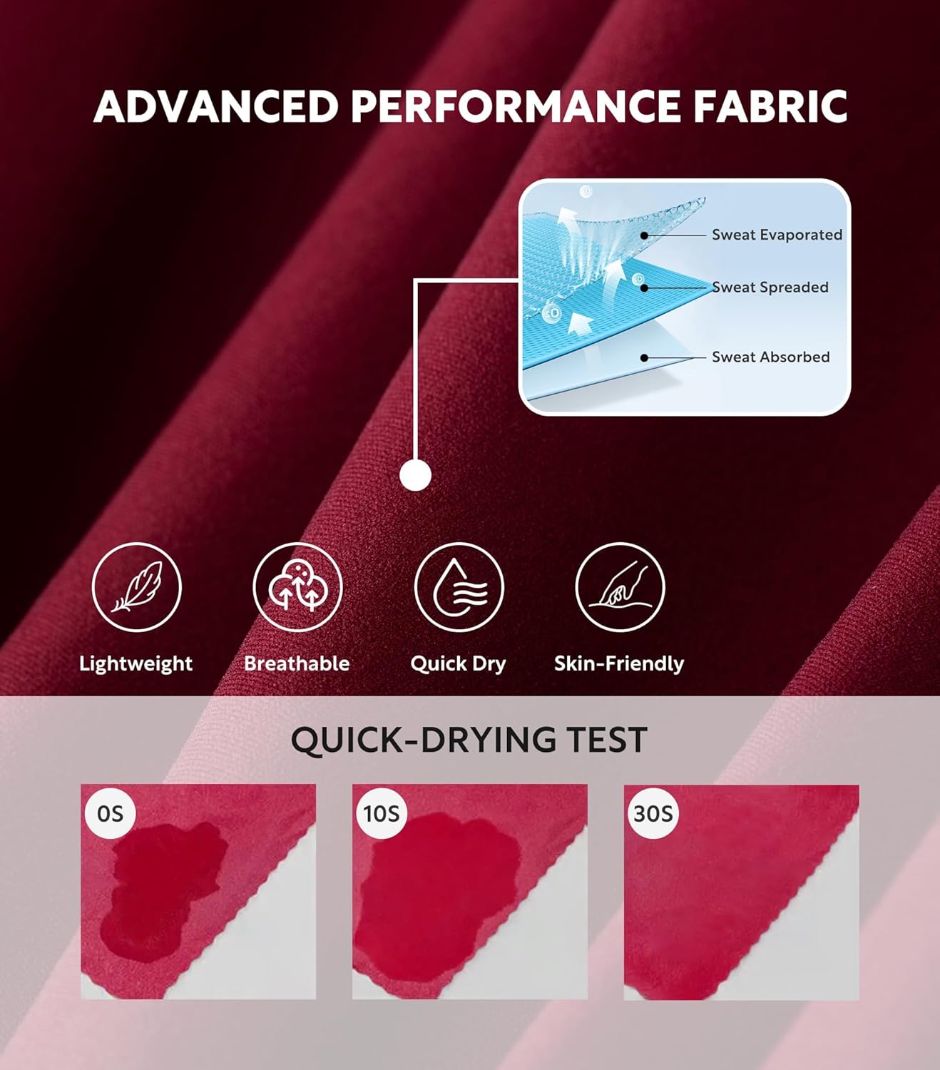 Separatec Mens Underwear with Pouch for balls Anti Chafing Underwear Men Athletic Sport Performance Long Boxer Briefs Packs