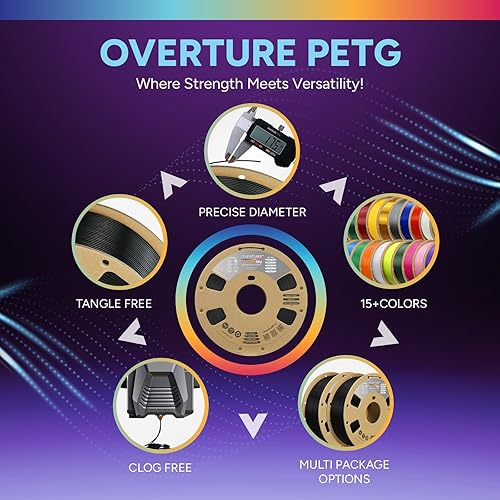 Vista 35 de OVERTURE - Filamento de TPU de alta velocidad 1/16 pulgadas, rollo flexible 95A, impresora 3D, precisión dimensional +/- 0.001 pulgada, se adapta a
