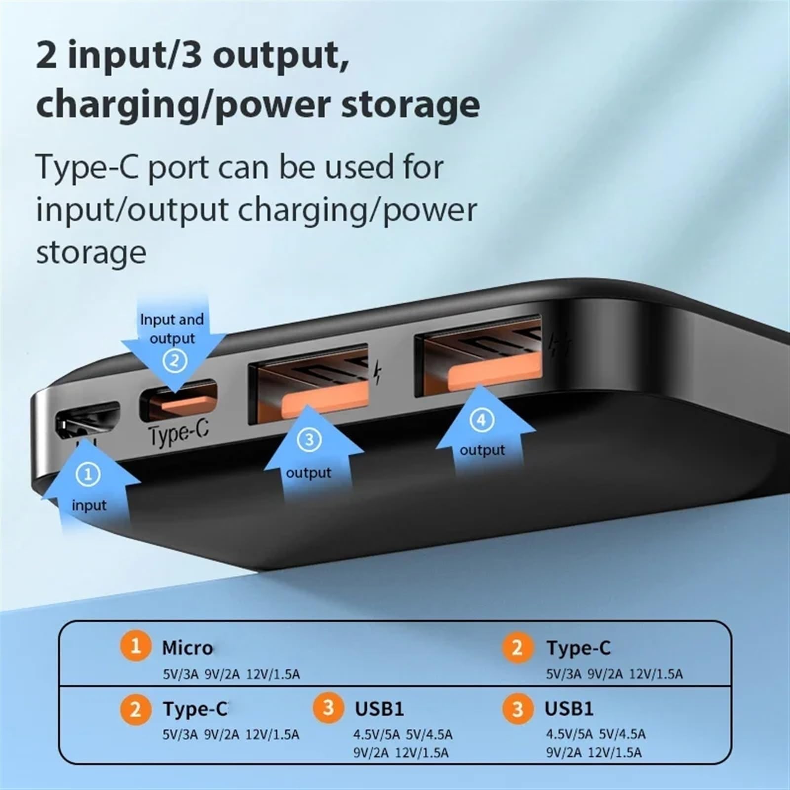Power Bank 30000mAh-10000mAh Powerbank O Dużej Pojemności Przenośna Ładowarka Do Telefonu PD22.5w Typ C Szybkie Ładowanie PC Ognioodporny (Size : Black Power Bank 30000mAh)