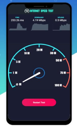 Internet Speed Test