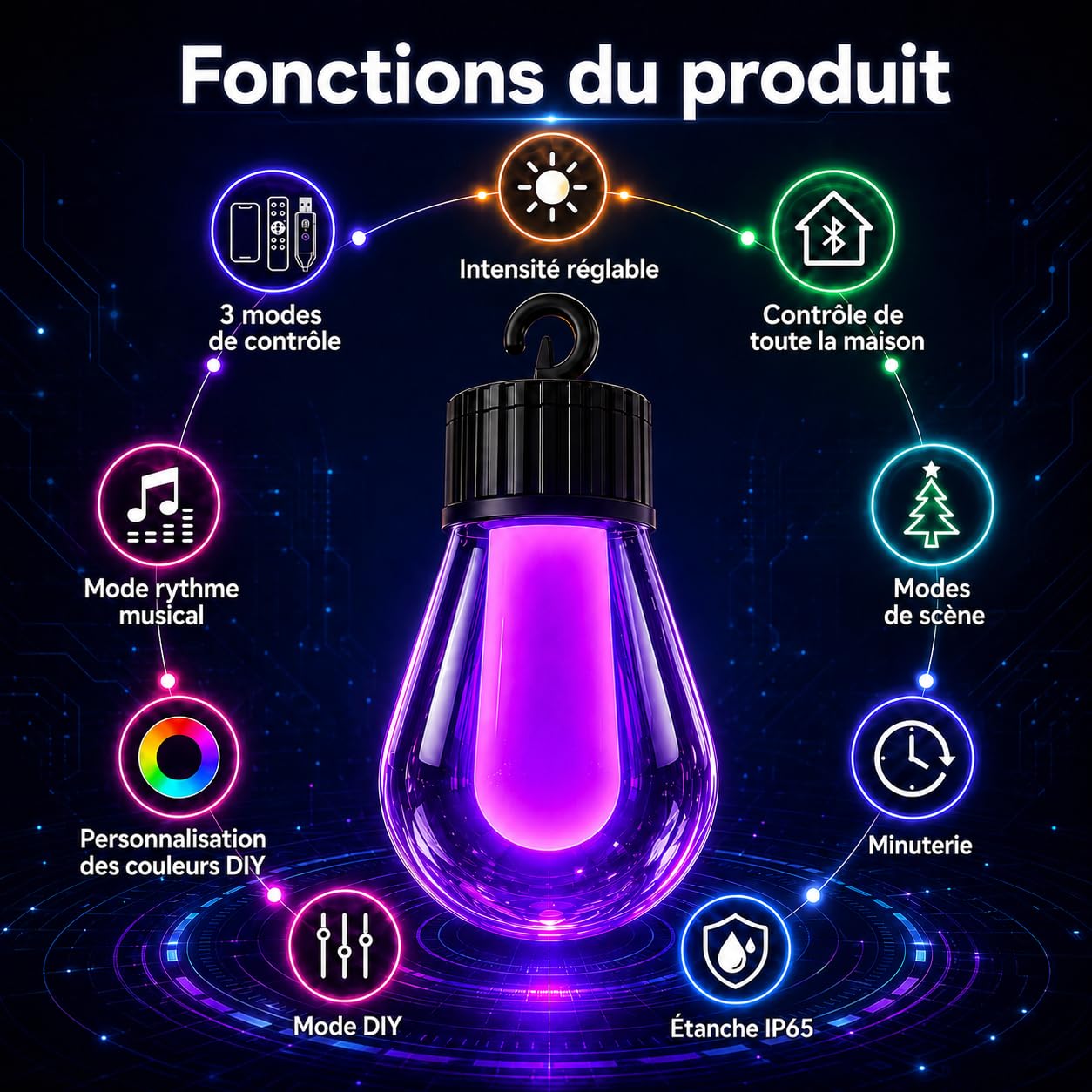 Guirlande lumineuse LED d'extérieur multicolore 15 m - 20 ampoules RVB S14 - Application intelligente avec 99 modes et minuterie (multicolore)