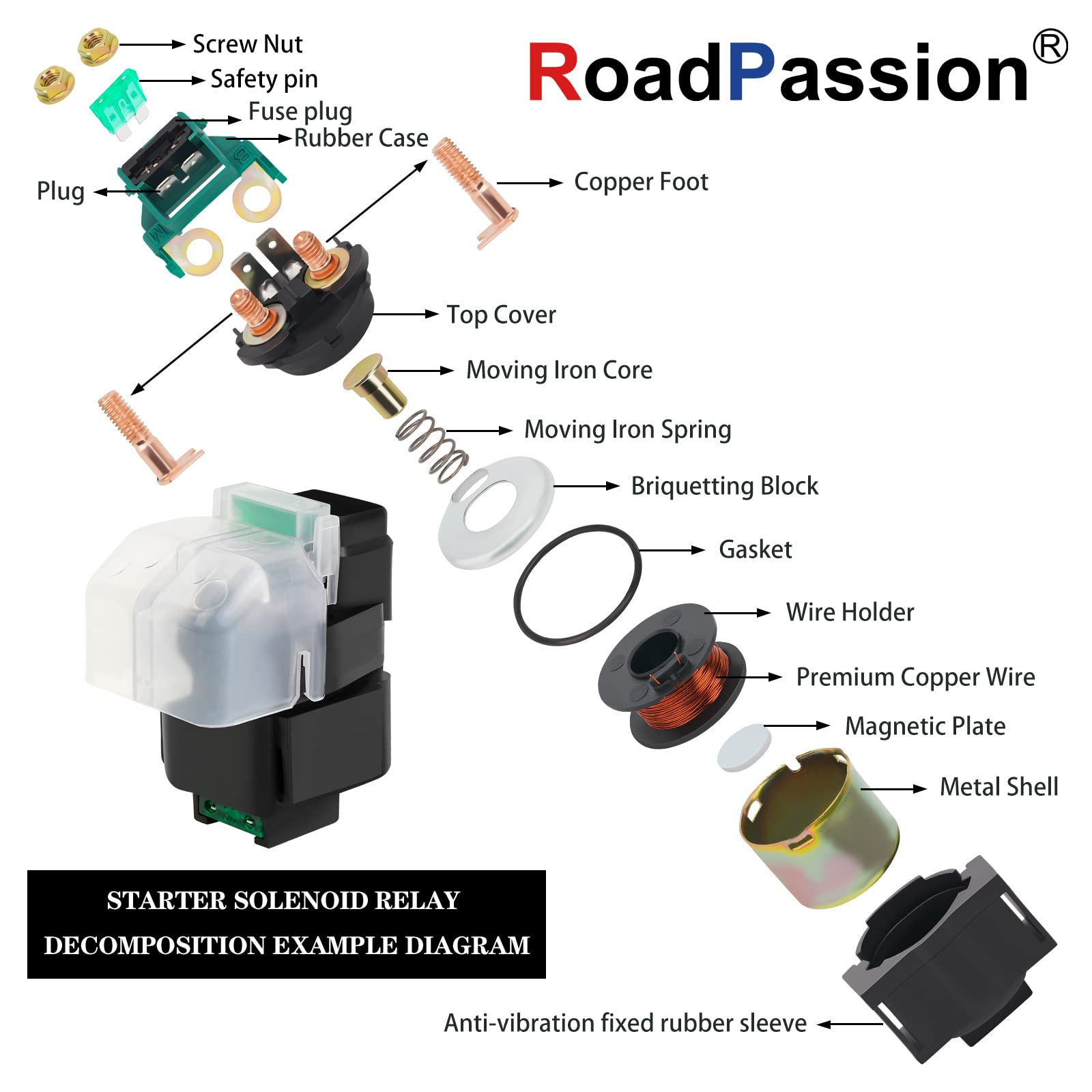 Road Passion Relais De Solénoïde De Démarrage pour Suzuki 1200 GSF1200 2001 2002 2003 2004 2005/1200 GSF1200S 1997 1998 1999 2000 2001 2002 2003 2004 2005