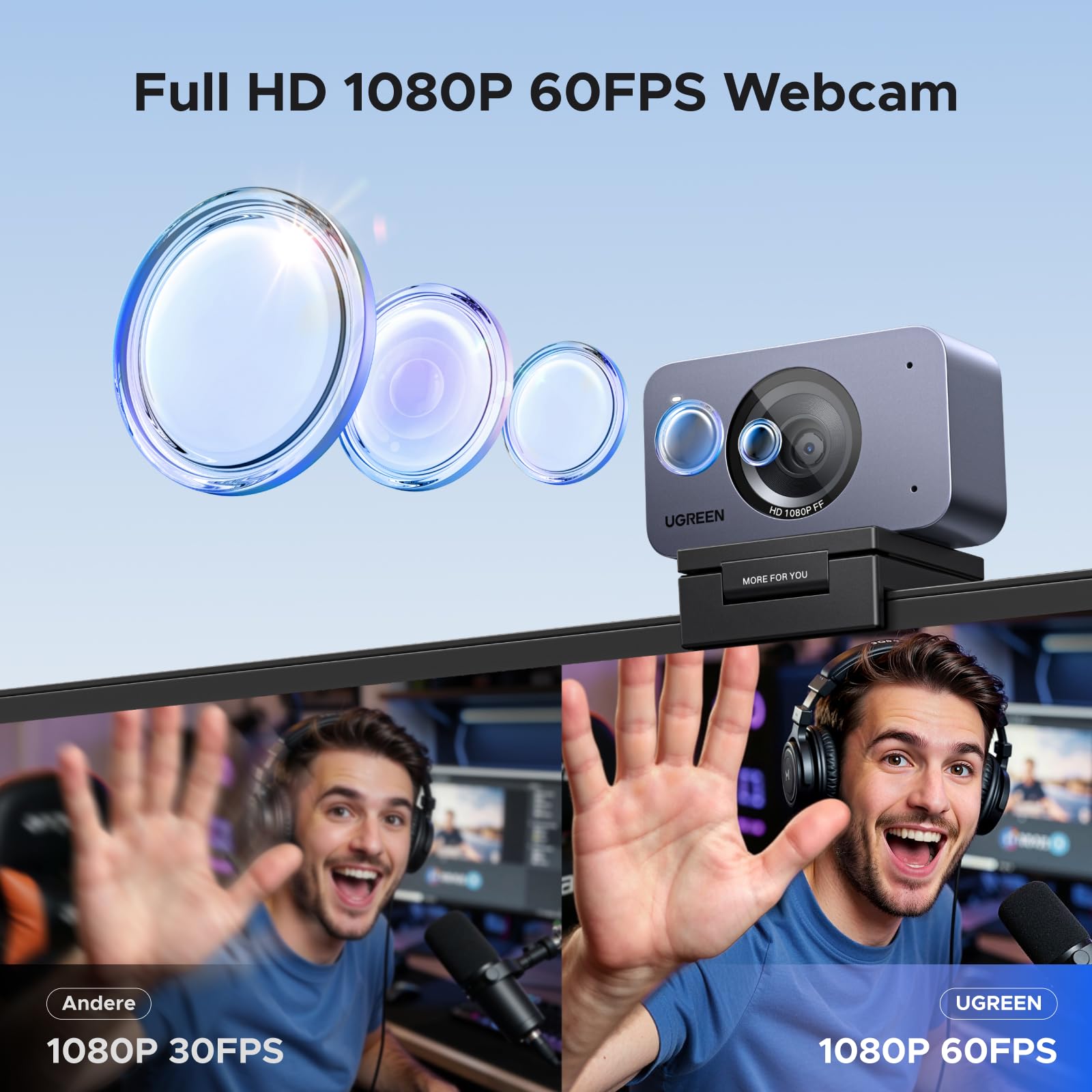 UGREEN FineCam 1080P, Fixfokus, Dual-Mikrofon, Face AE, Objektivdeckel | FHD Webcam 1080P 60FPS, Face AE, Geräuschunterdrückung, Porträtmodu, Stativ, USB-C Webcam für PC/Laptop/Windows/Mac