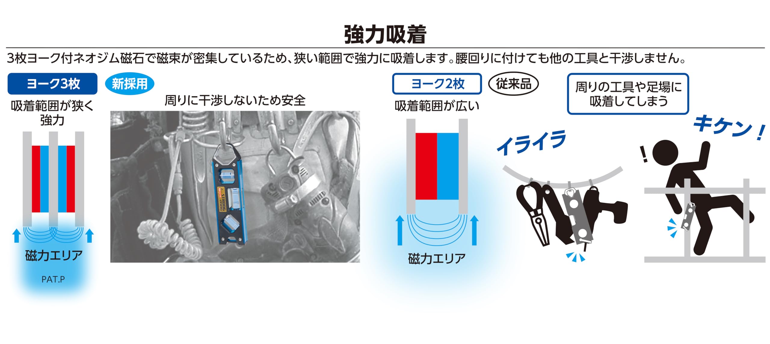 Amazon | シンワ測定(Shinwa Sokutei) 仮設工レベル STRONG-MAG 150mm