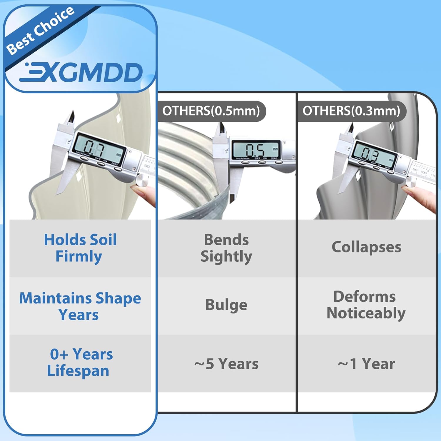 Premium Round Raised Garden Bed, 6FT Large Thickened Galvanized Metal Planter Box, 0.7mm Reinforced Rust-Resistant, Easy DIY Assembly Above Ground Gardening Bed for Vegetables, Flowers & Herbs