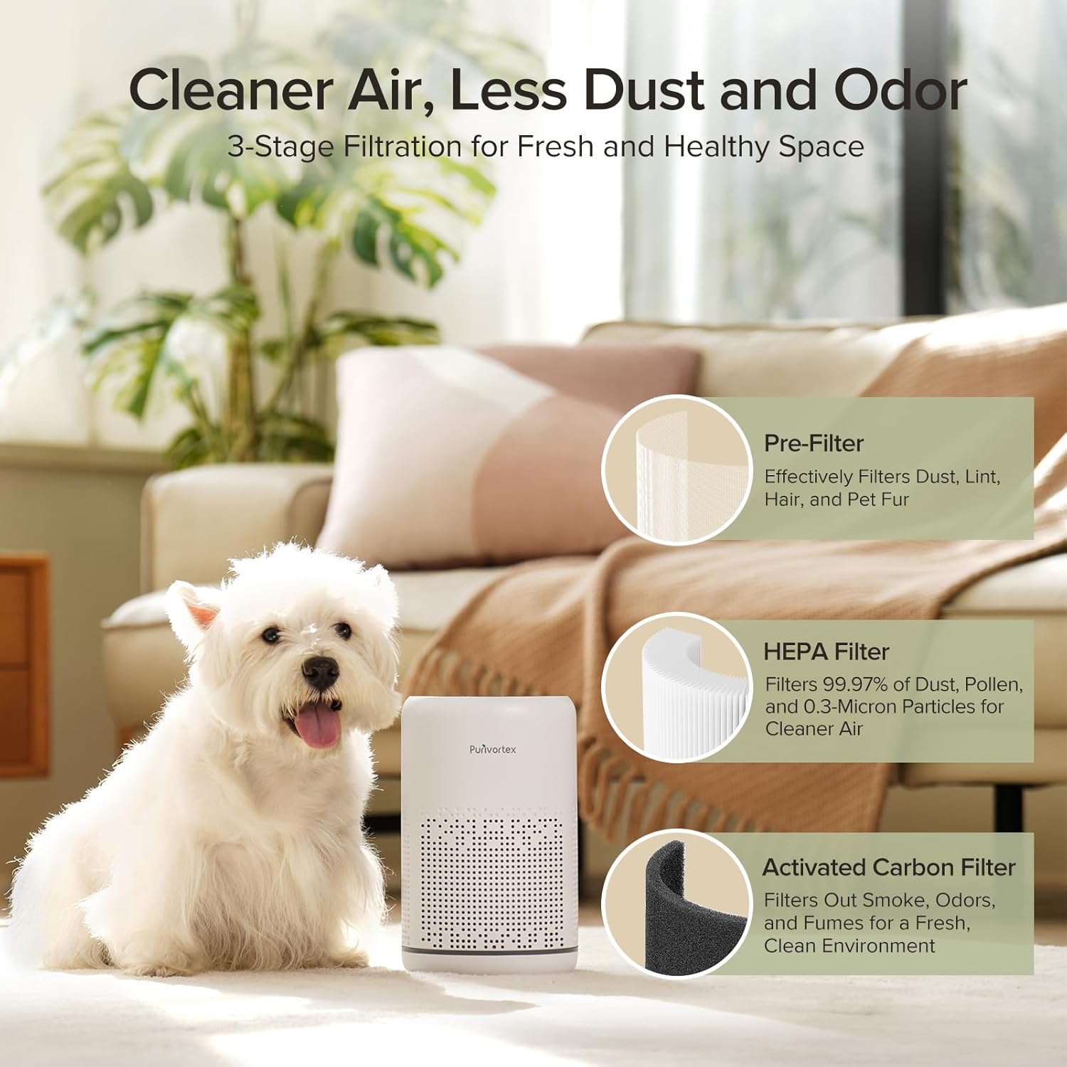 Diagram showing the three layers of the air purifier filter: pre-filter, HEPA filter, and activated carbon filter, with a white Westie dog nearby.