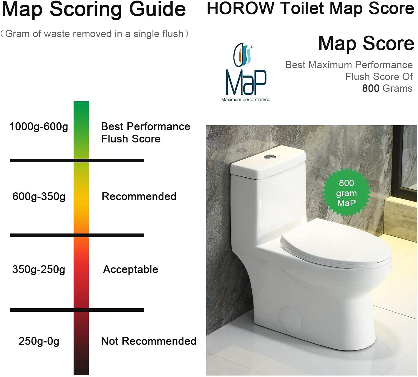 HOROW HWMT-8737 Dual Flush Elongated Standard One Piece Toilet with Comfort Seat Height, Soft Close Seat Cover, High-Efficiency Supply, and White Finish Toilet Bowl - - 