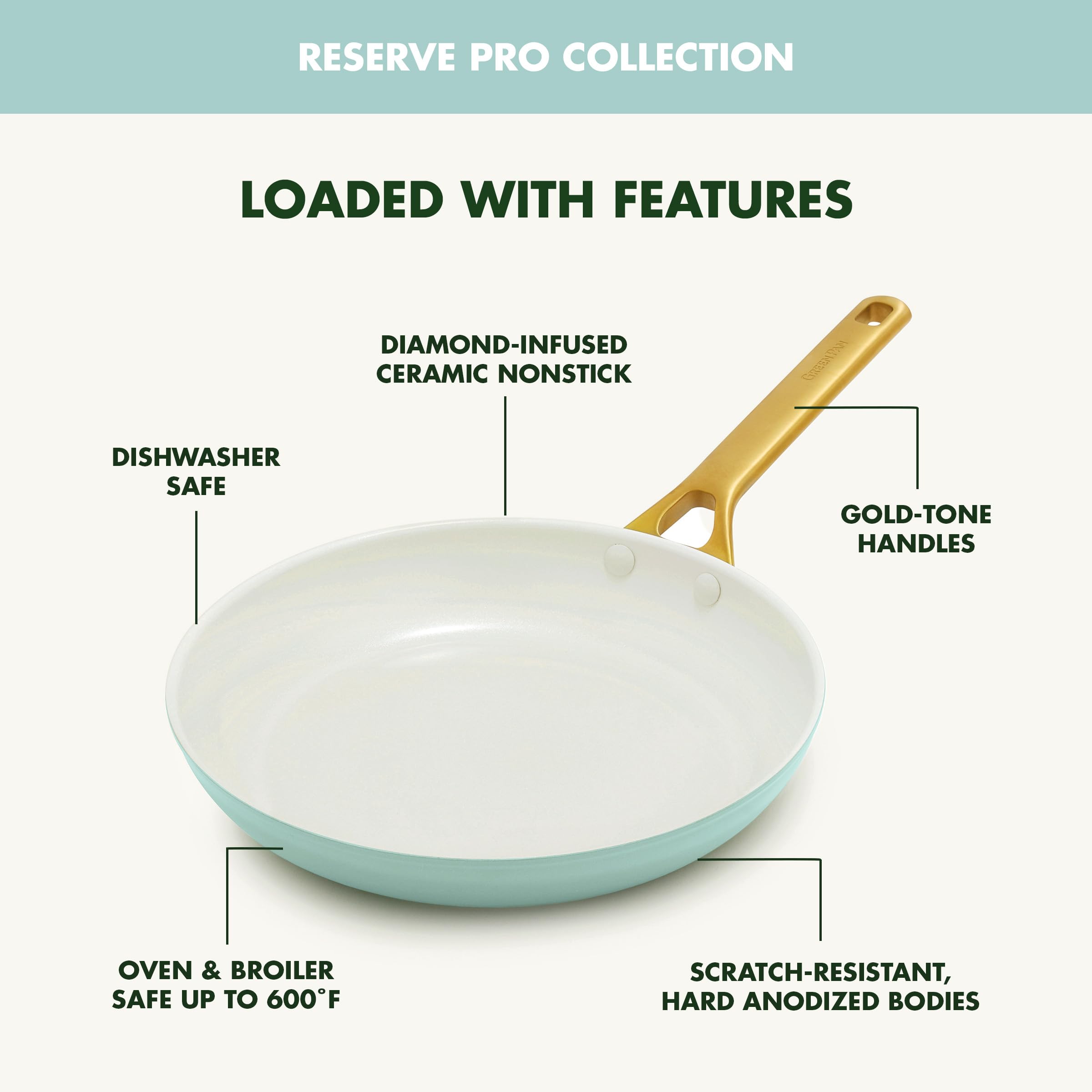 Amazon.co.jp: GreenPan (グリーンパン) ノンスティック Reserve Pro
