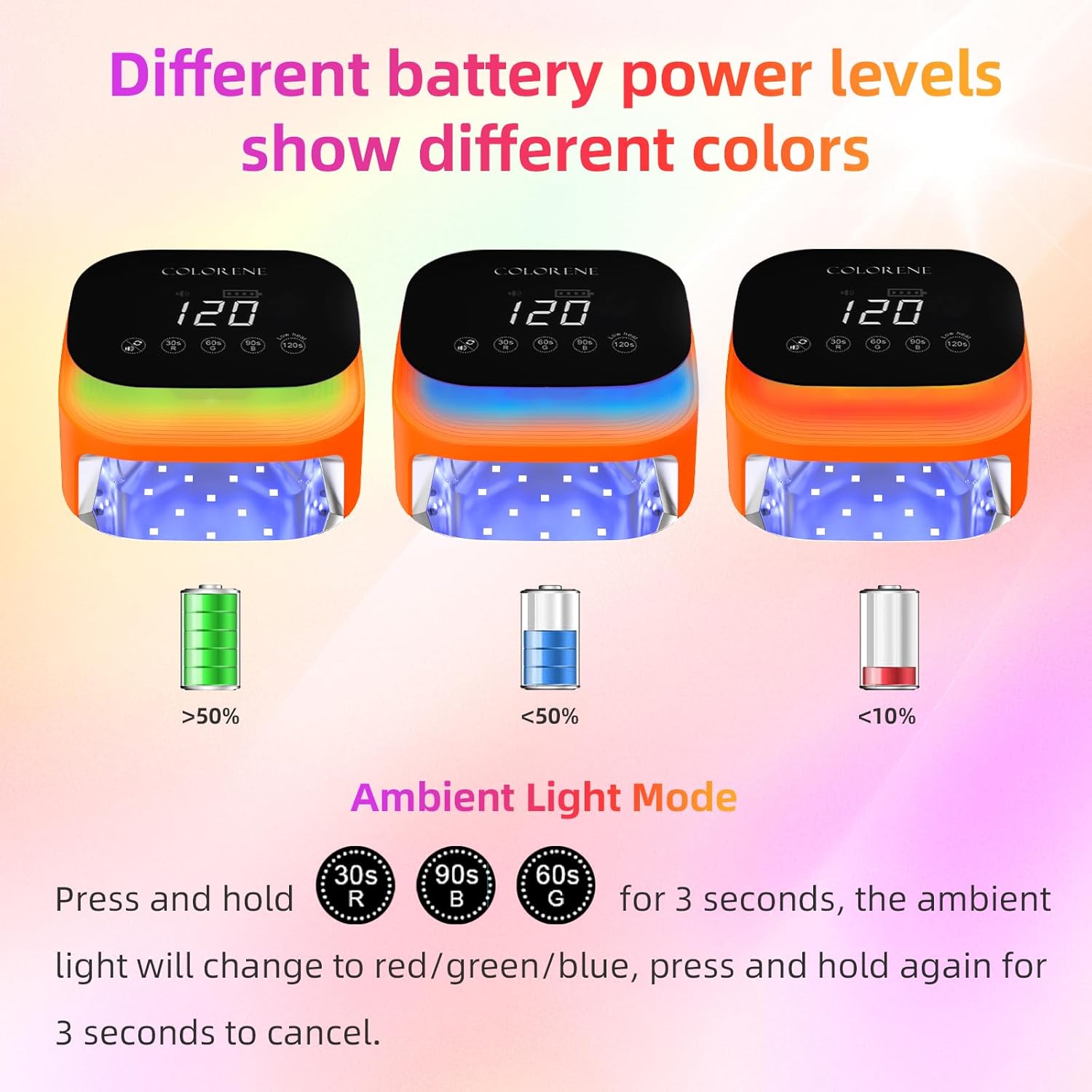 Cordless UV LED Nail Lamp, 60W Rechargeable Nail Dryer Gel Polish Light, Intelligent Auto Sensor LCD Display Curing Lamp, Portable 30 Beads LED Nail Light with 4 Timer Setting