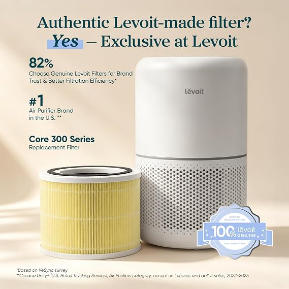 Levoit Core 300-P Replacement Filter Air Purifier Pet Allergy, 1 Pack | Genuine Core300S-P Filters, Supports HEPA Sleep Mode, High-Efficiency Activated Carbon, Core 300-RF-PA, Yellow