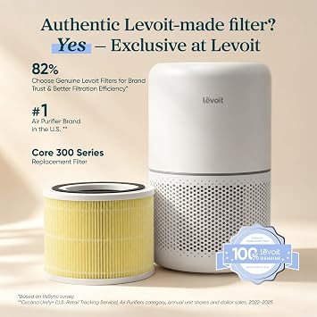 Levoit Core 300-P Replacement Filter Air Purifier Pet Allergy, 1 Pack | Genuine Core300S-P Filters, Supports HEPA Sleep Mode, High-Efficiency Activated Carbon, Core 300-RF-PA, Yellow