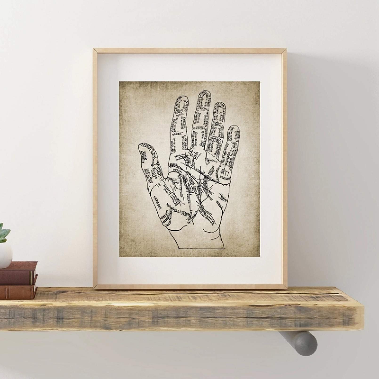 GUDOJK Canvas Painting Wall Picture Human Palmistry Hand Chart Art Print Fortune Telling Palm Reading Vintage Poster Chiromancy Wall Art Canvas Painting Study Decor-60x80cm