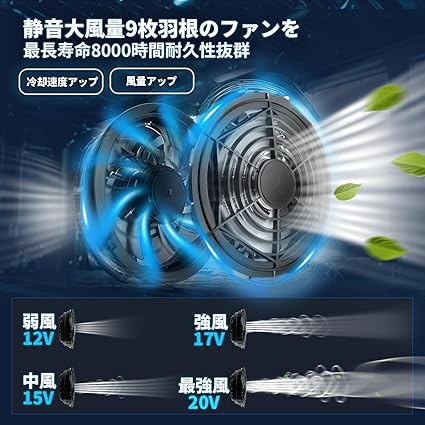 ✨大特価✨43V超高出力 30000mAh 空調作業服 ファンバッテリーセット Amazon.co.jp: 【2025業界最強43V/30000mAh】空調作業服 ファン