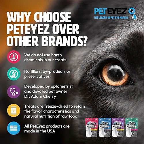 Miniatura 5 de PetEyez Golosinas vitamínicas para eliminar manchas de lágrimas para perros, apoya la salud ocular y reduce la picazón y la acumulación de manchas