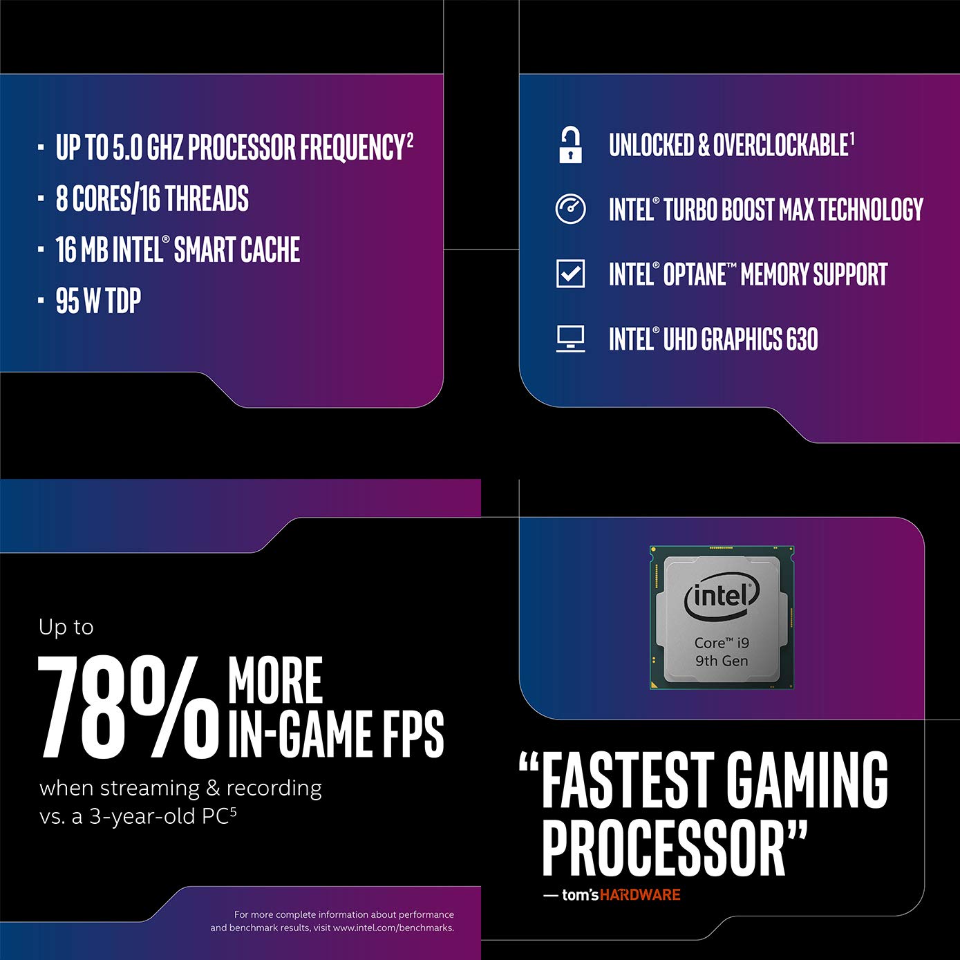 Amazon.in: Buy Micro Center Intel Core i9-9900K Desktop Processor