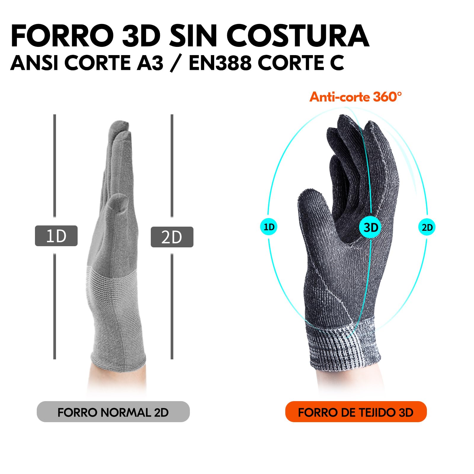 Vgo... Guantes de Trabajo Antichoque Anticortes EN388 Nivel C A3, Guantes Hombre Resistentes al Corte 360° para Cortar Motosierra Policiales Vigilante Antivibración