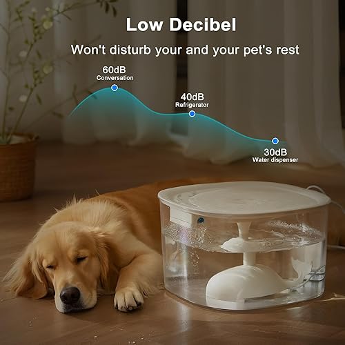 Miniatura 5 de Fuente de agua para perros medianos y grandes, fuente de agua automática para gatos de 10 L338 onzas con multifiltración y área de bebida más